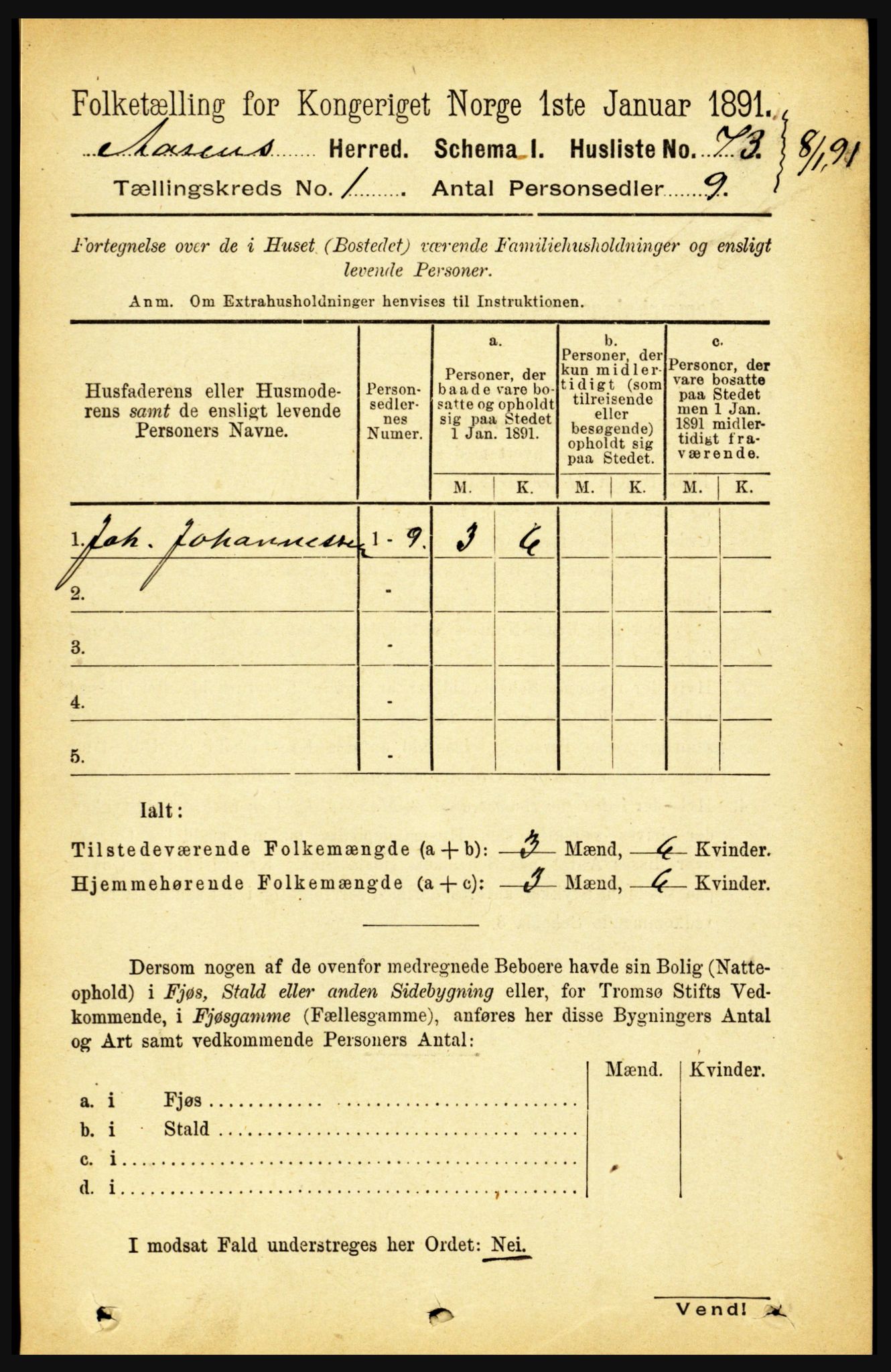 RA, 1891 census for 1716 Åsen, 1891, p. 89