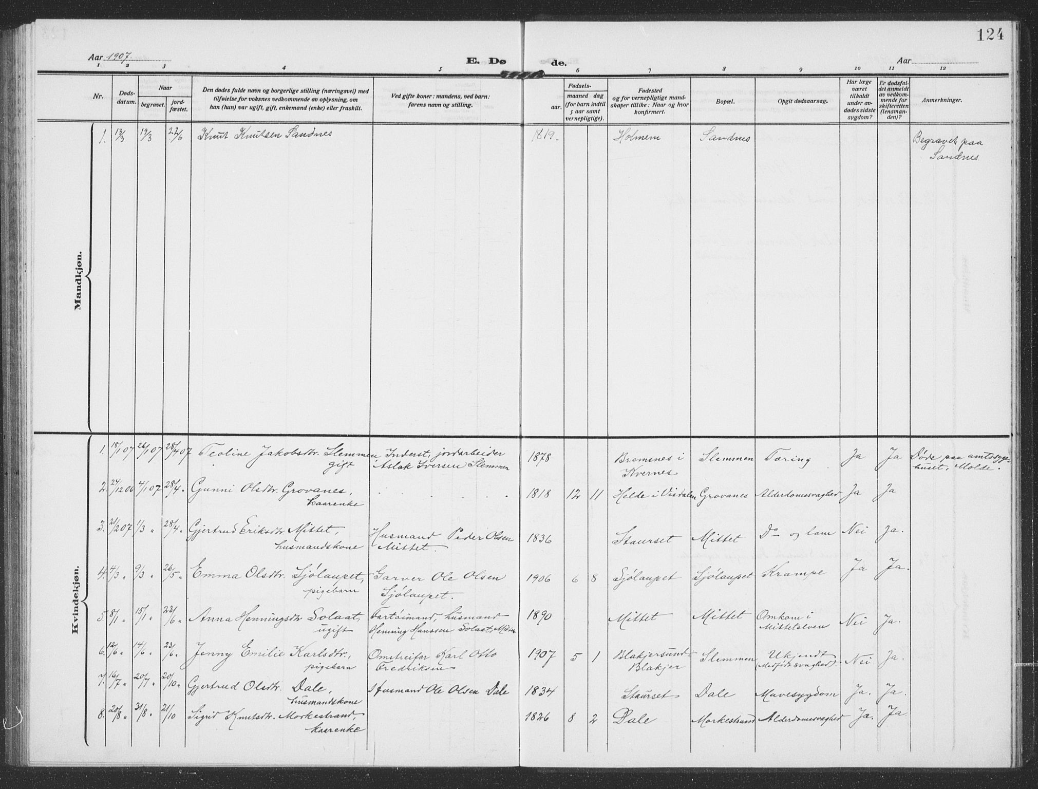 Ministerialprotokoller, klokkerbøker og fødselsregistre - Møre og Romsdal, SAT/A-1454/549/L0615: Parish register (copy) no. 549C01, 1905-1932, p. 124