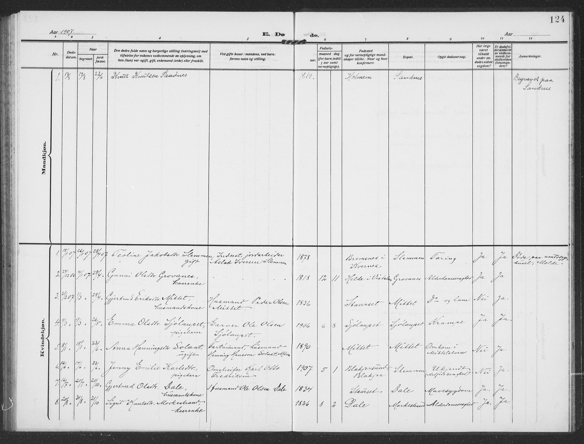 Ministerialprotokoller, klokkerbøker og fødselsregistre - Møre og Romsdal, AV/SAT-A-1454/549/L0615: Parish register (copy) no. 549C01, 1905-1932, p. 124