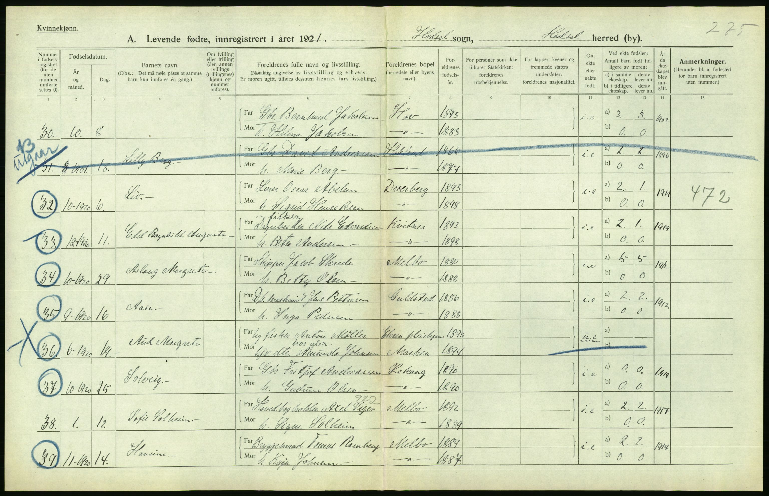 Statistisk sentralbyrå, Sosiodemografiske emner, Befolkning, AV/RA-S-2228/D/Df/Dfc/Dfca/L0049: Nordland fylke: Levendefødte menn og kvinner. Bygder., 1921, p. 386