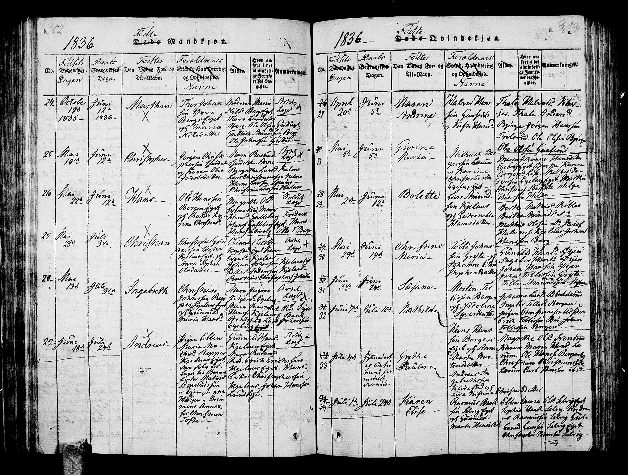 Sande Kirkebøker, AV/SAKO-A-53/G/Ga/L0001: Parish register (copy) no. 1, 1814-1847, p. 302-303