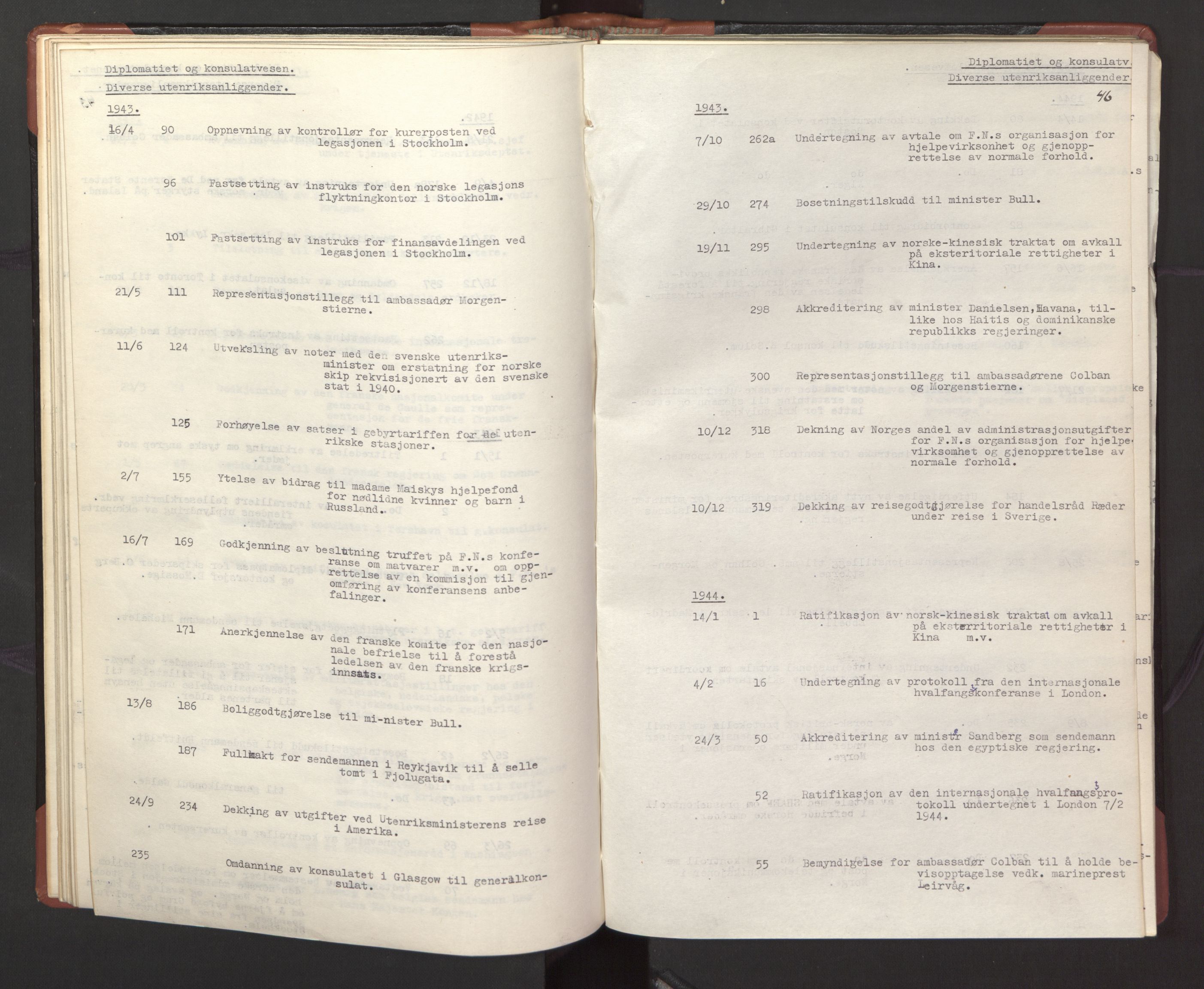 Statsrådssekretariatet, RA/S-1001/A/Ac/L0127: Register 9/4-25/5, 1940-1945, p. 51