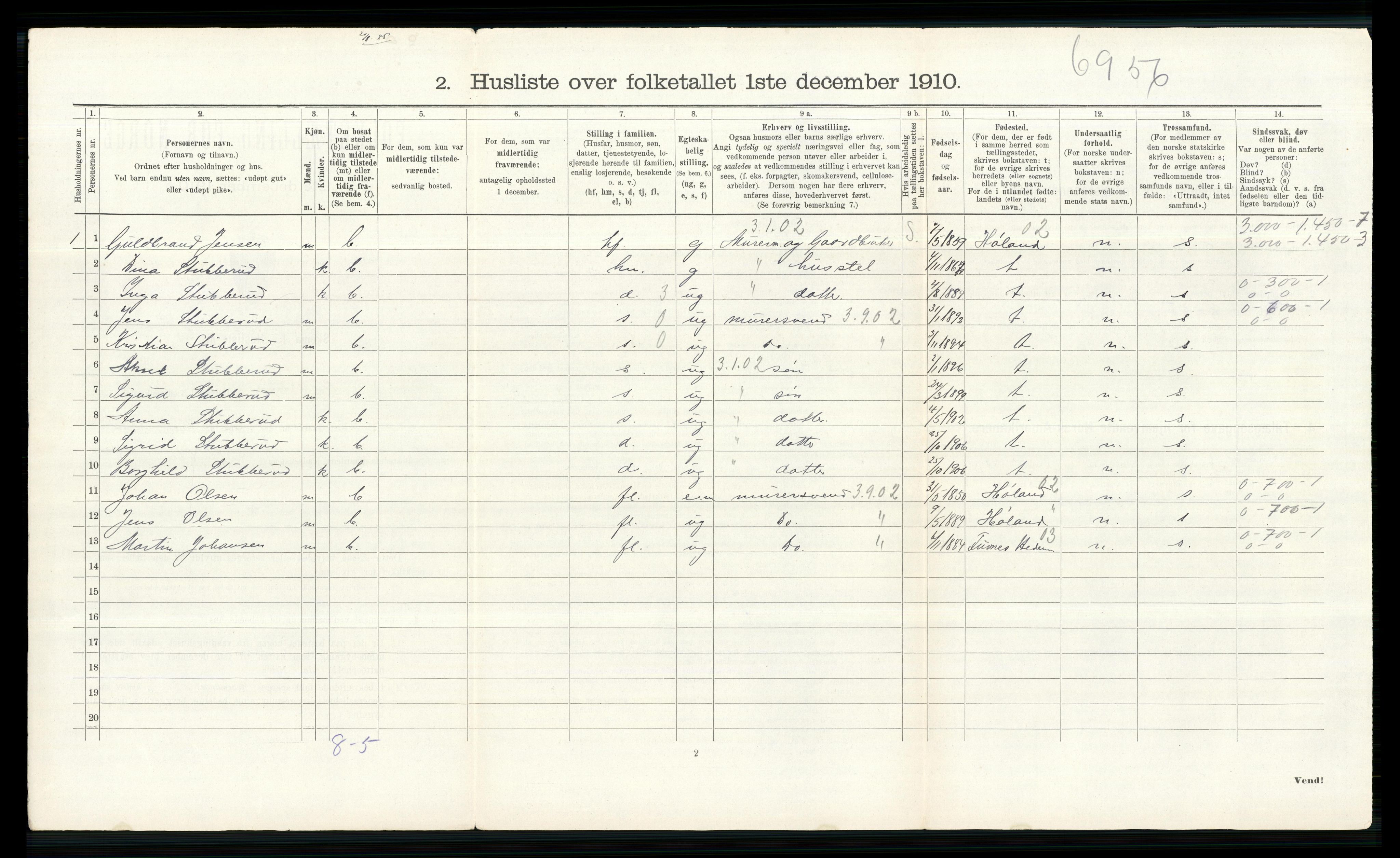 RA, 1910 census for Skedsmo, 1910, p. 590