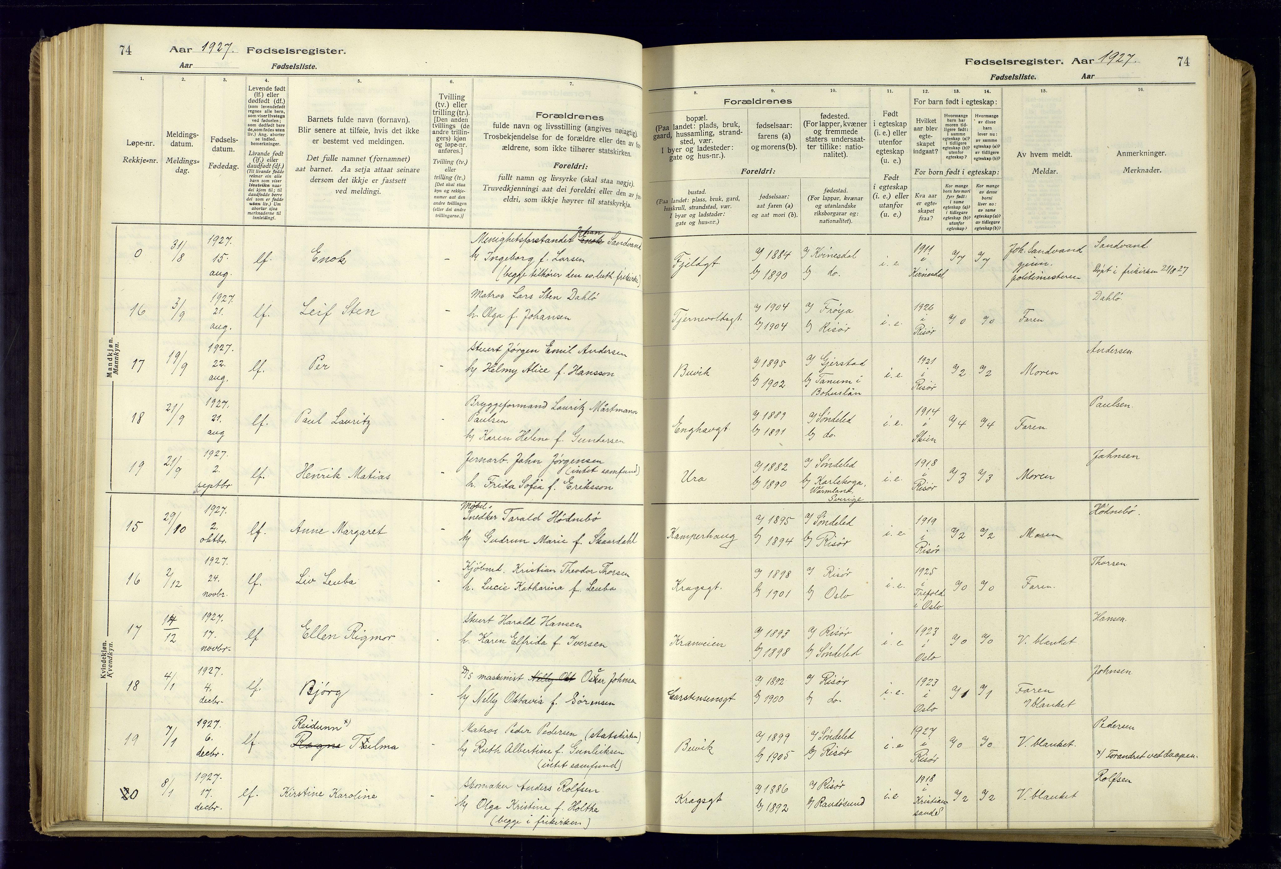 Risør sokneprestkontor, SAK/1111-0035/J/Ja/L0001: Birth register no. A-VI-13, 1916-1947, p. 74