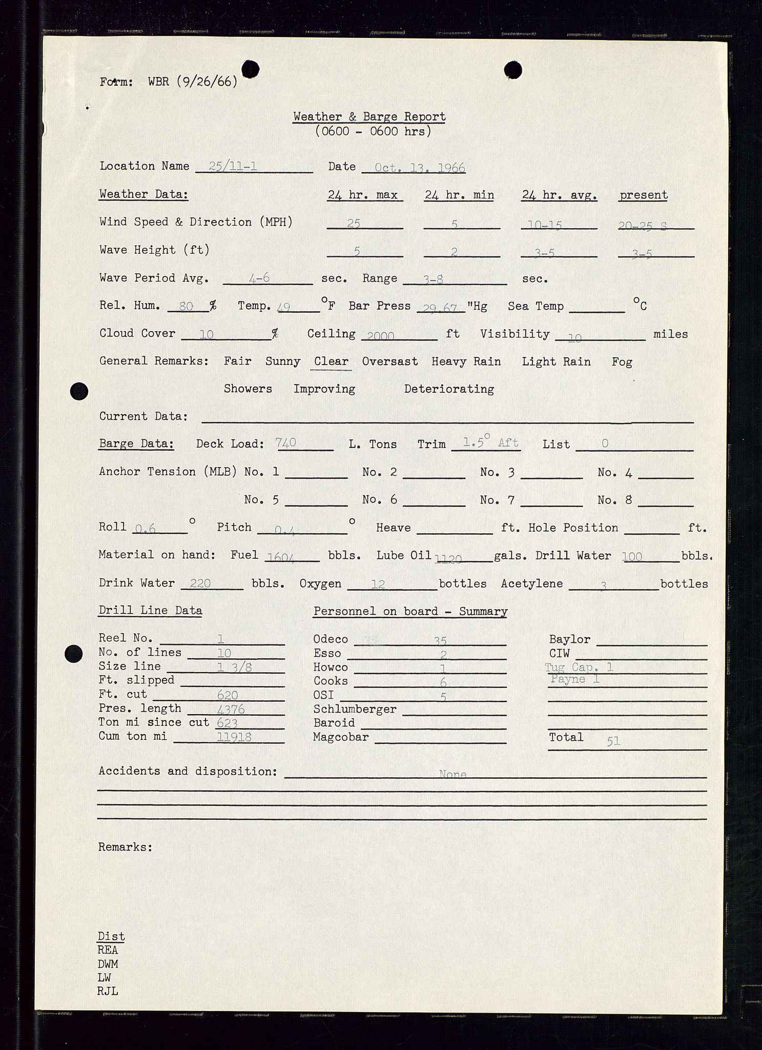 Pa 1512 - Esso Exploration and Production Norway Inc., AV/SAST-A-101917/E/Ea/L0012: Well 25/11-1 og Well 25/10-3, 1966-1967, p. 302