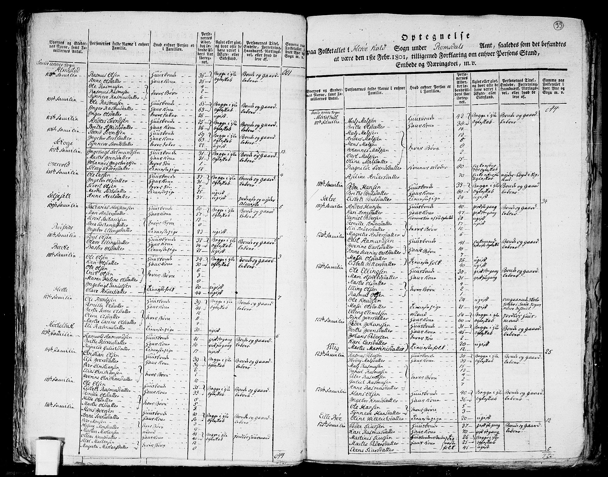 RA, 1801 census for 1515P Herøy, 1801, p. 32b-33a