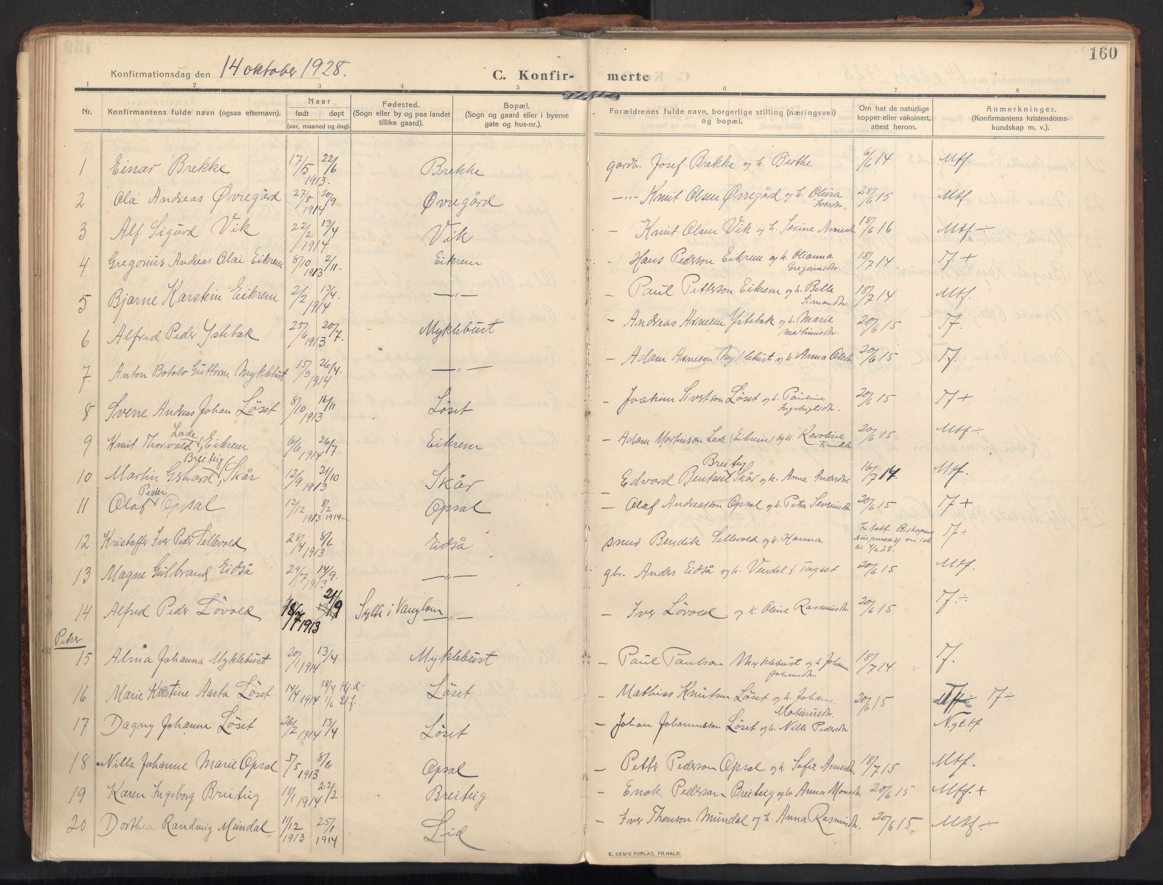 Ministerialprotokoller, klokkerbøker og fødselsregistre - Møre og Romsdal, AV/SAT-A-1454/502/L0026: Parish register (official) no. 502A04, 1909-1933, p. 160