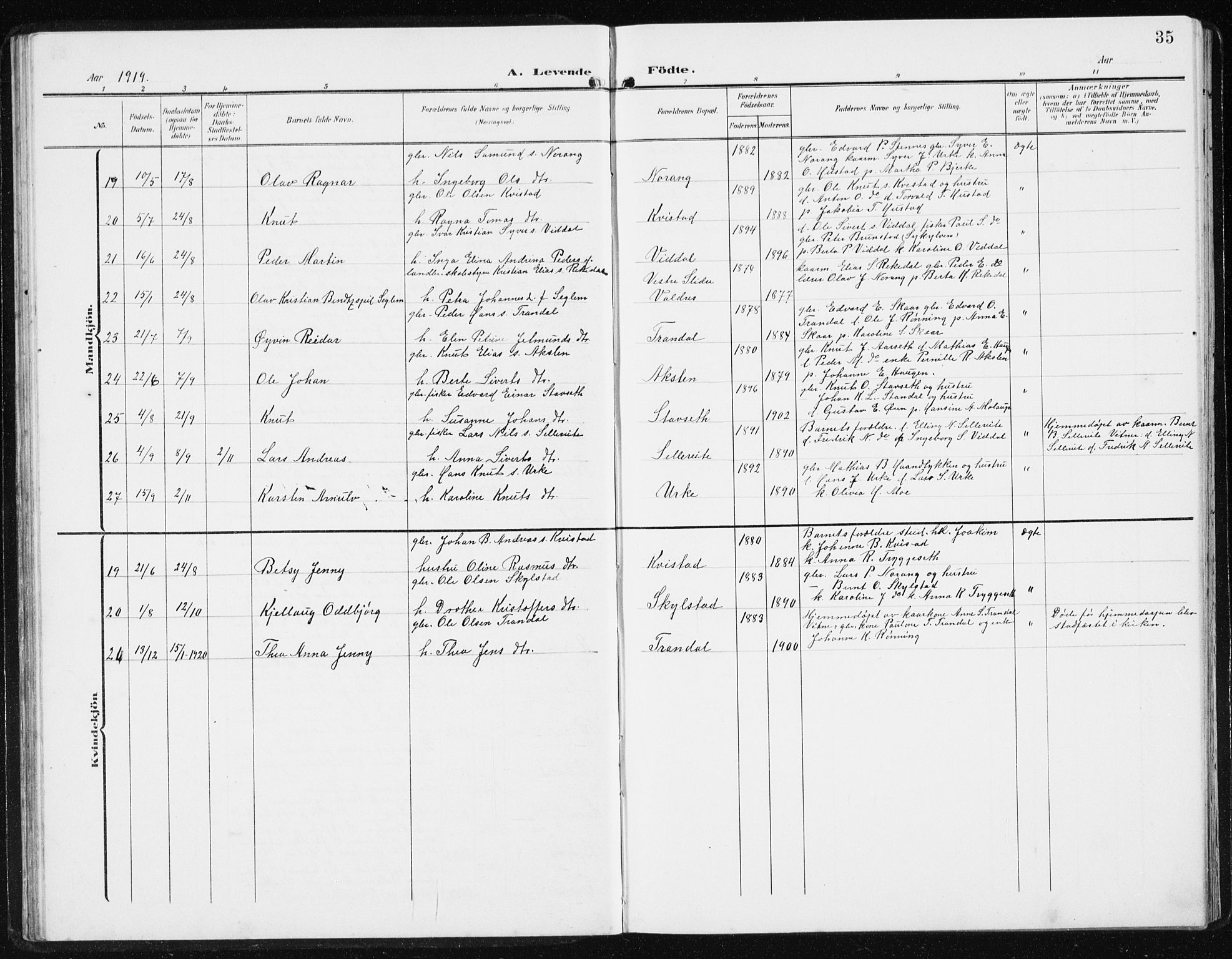 Ministerialprotokoller, klokkerbøker og fødselsregistre - Møre og Romsdal, AV/SAT-A-1454/515/L0216: Parish register (copy) no. 515C03, 1906-1941, p. 35