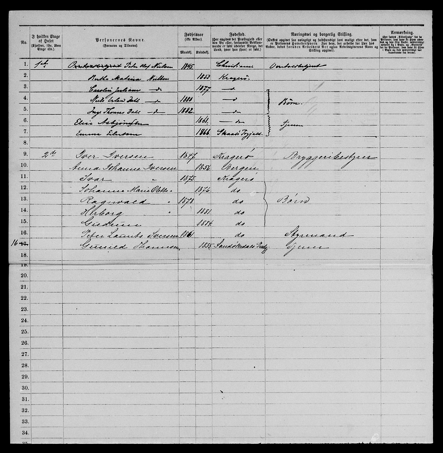 SAKO, 1885 census for 0801 Kragerø, 1885, p. 1263