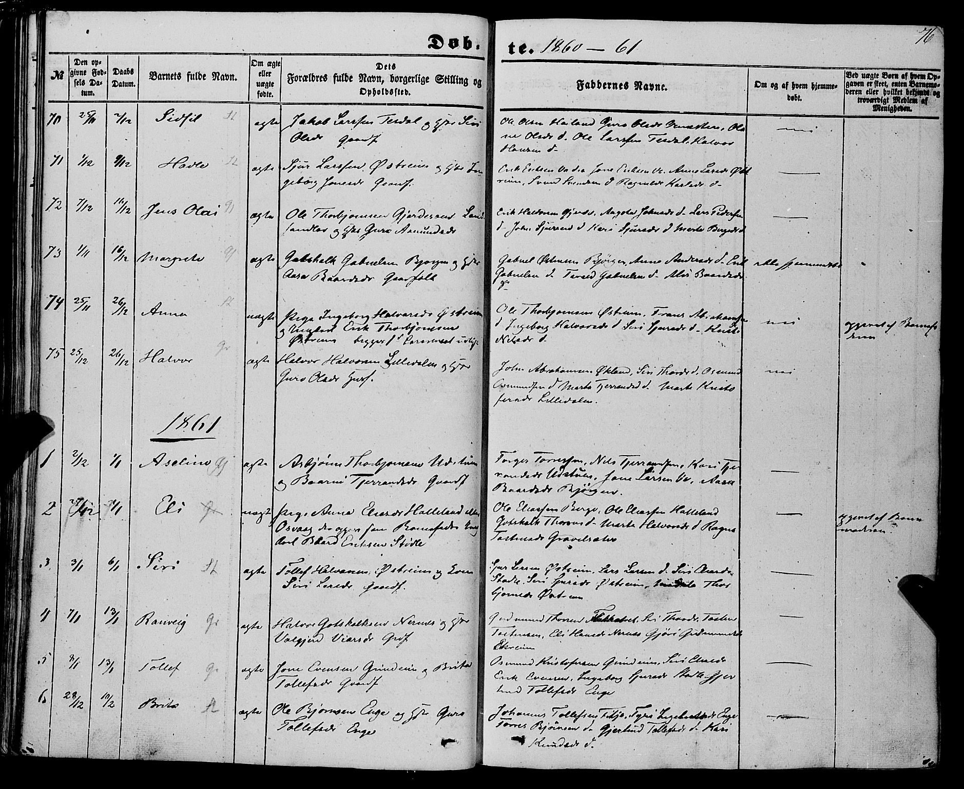 Etne sokneprestembete, AV/SAB-A-75001/H/Haa: Parish register (official) no. A 8, 1848-1862, p. 76