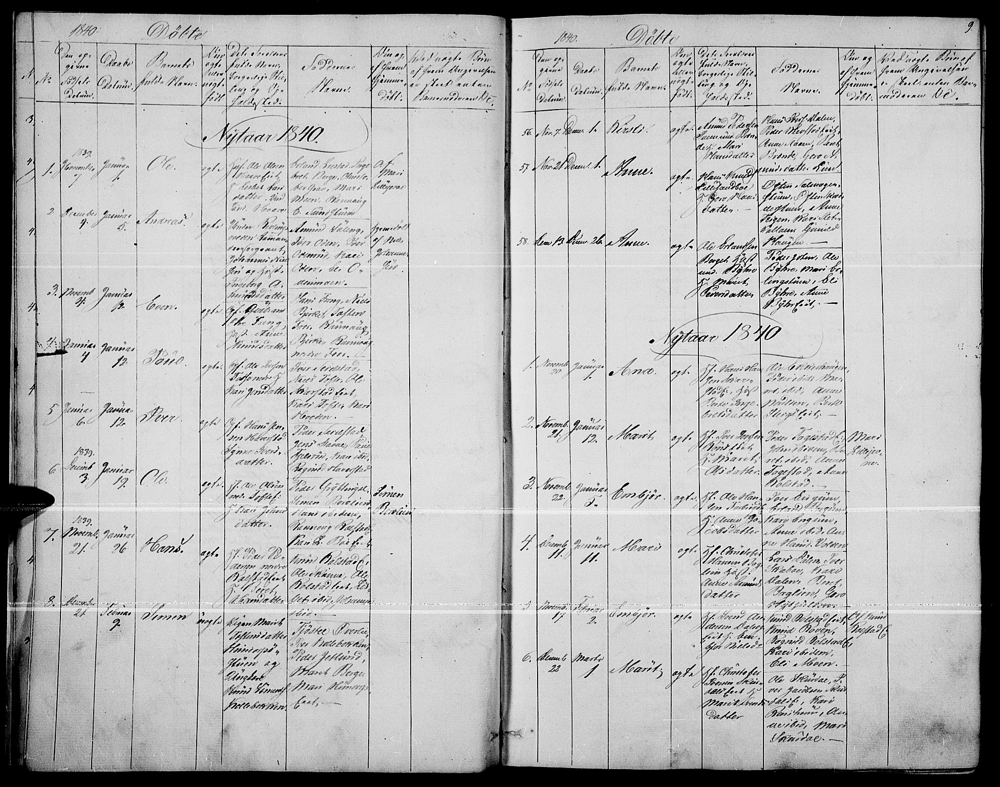 Fron prestekontor, SAH/PREST-078/H/Ha/Haa/L0004: Parish register (official) no. 4, 1839-1848, p. 9