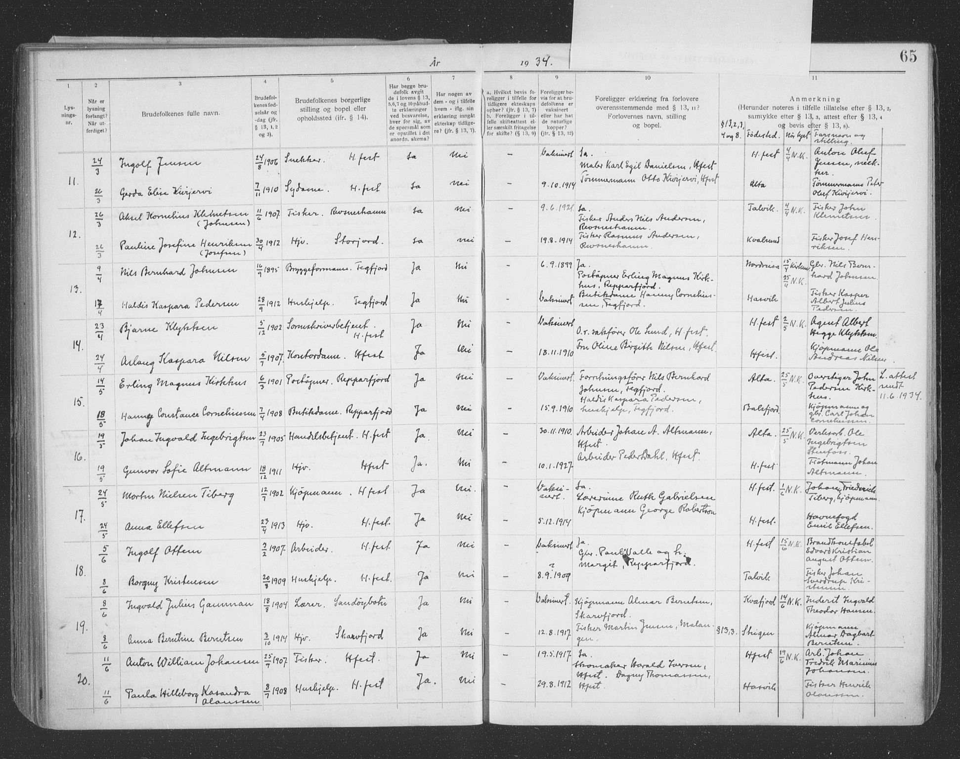 Hammerfest sokneprestkontor, AV/SATØ-S-1347/I/Ib/L0073: Banns register no. 73, 1921-1939, p. 65