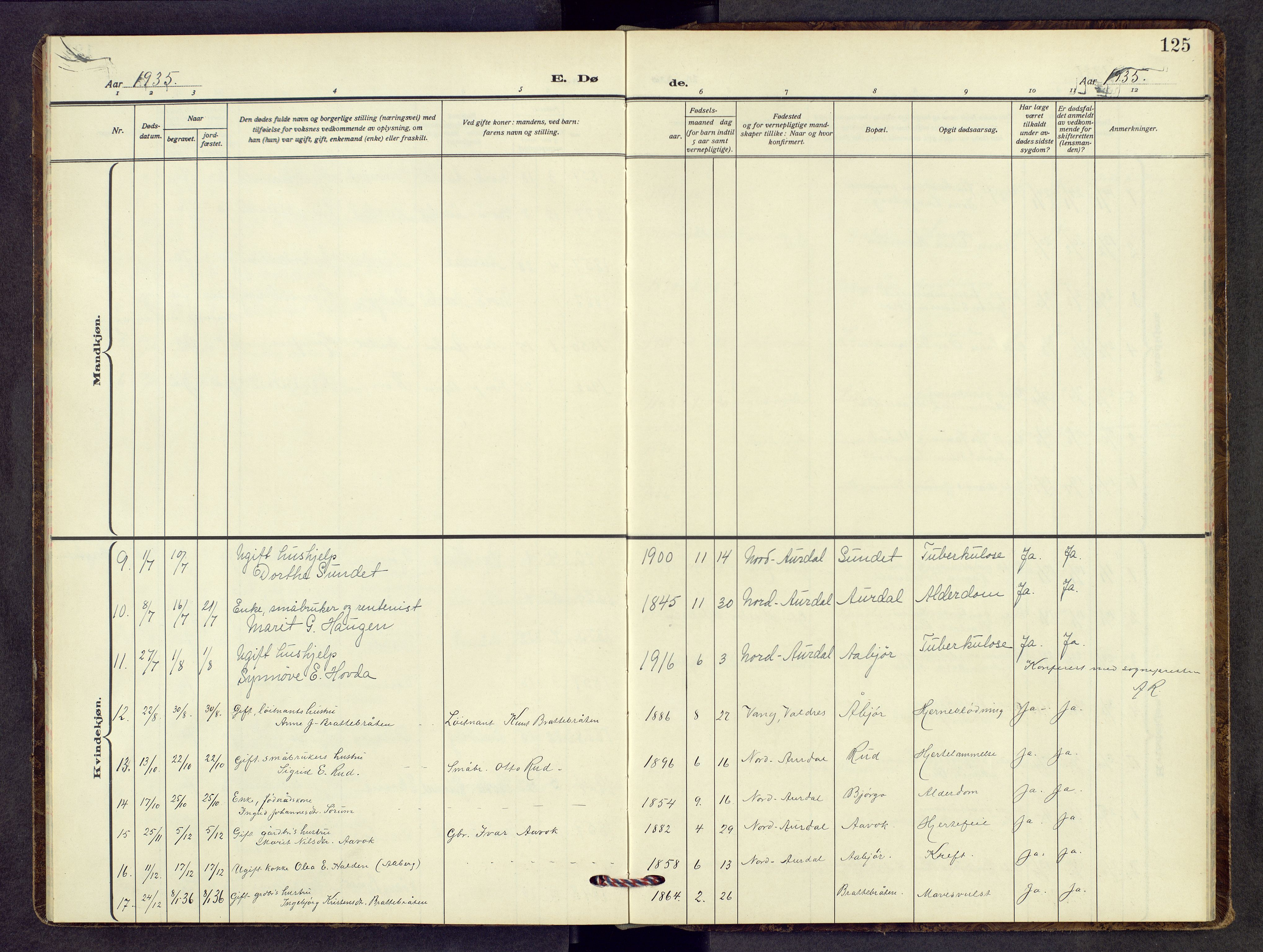 Nord-Aurdal prestekontor, AV/SAH-PREST-132/H/Ha/Hab/L0017: Parish register (copy) no. 17, 1933-1946, p. 125