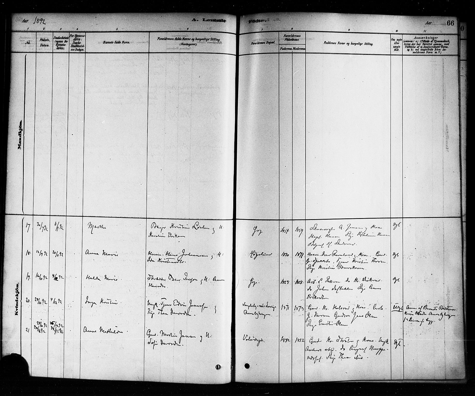 Aremark prestekontor Kirkebøker, AV/SAO-A-10899/F/Fb/L0004: Parish register (official) no. II 4, 1878-1895, p. 66