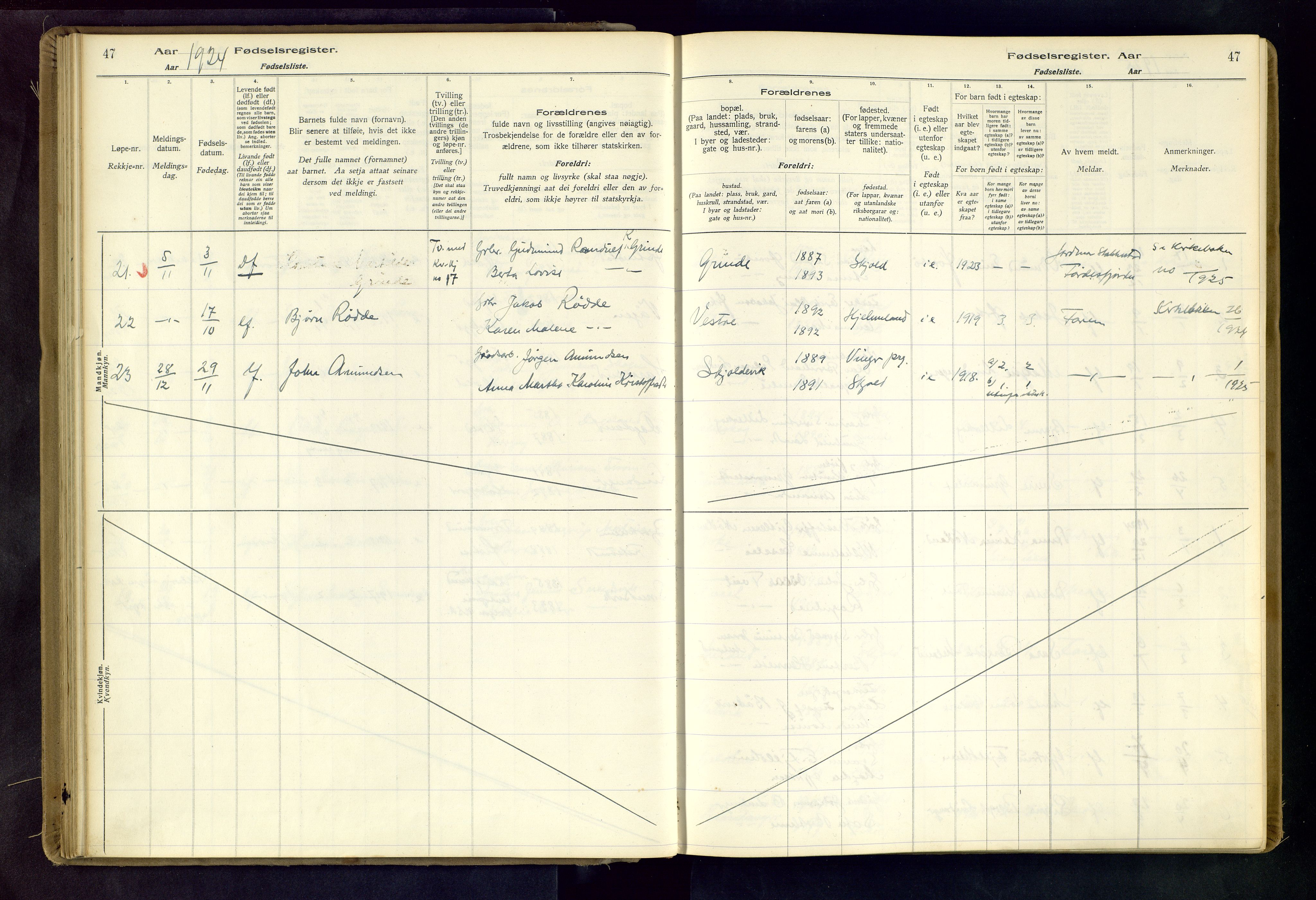 Skjold sokneprestkontor, SAST/A-101847/I/Id/L0001: Birth register no. 1, 1917-1951, p. 47