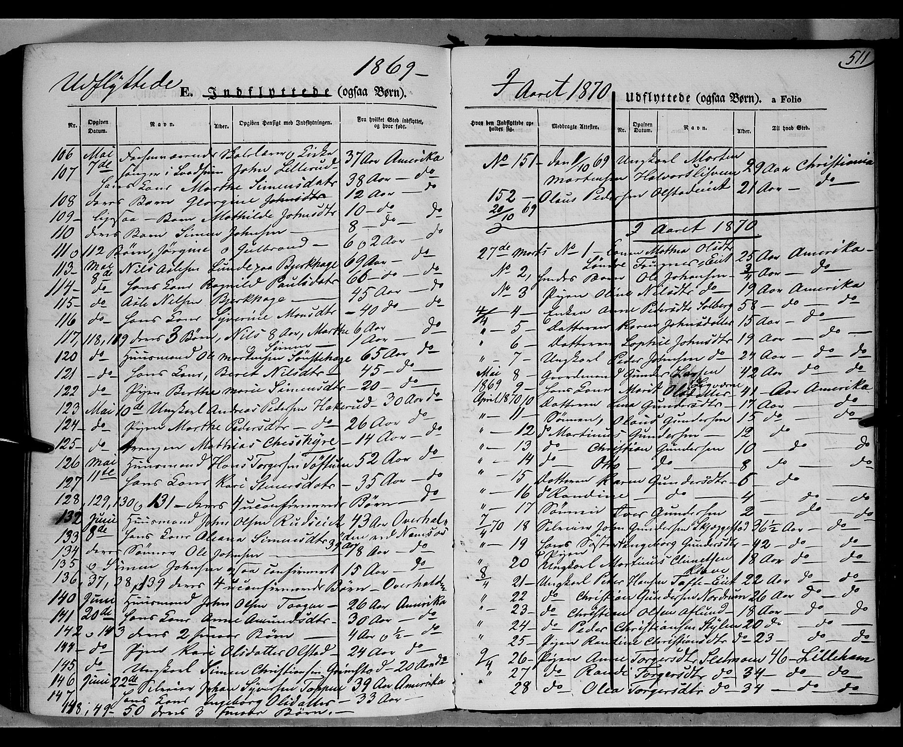 Gausdal prestekontor, SAH/PREST-090/H/Ha/Haa/L0009: Parish register (official) no. 9, 1862-1873, p. 511