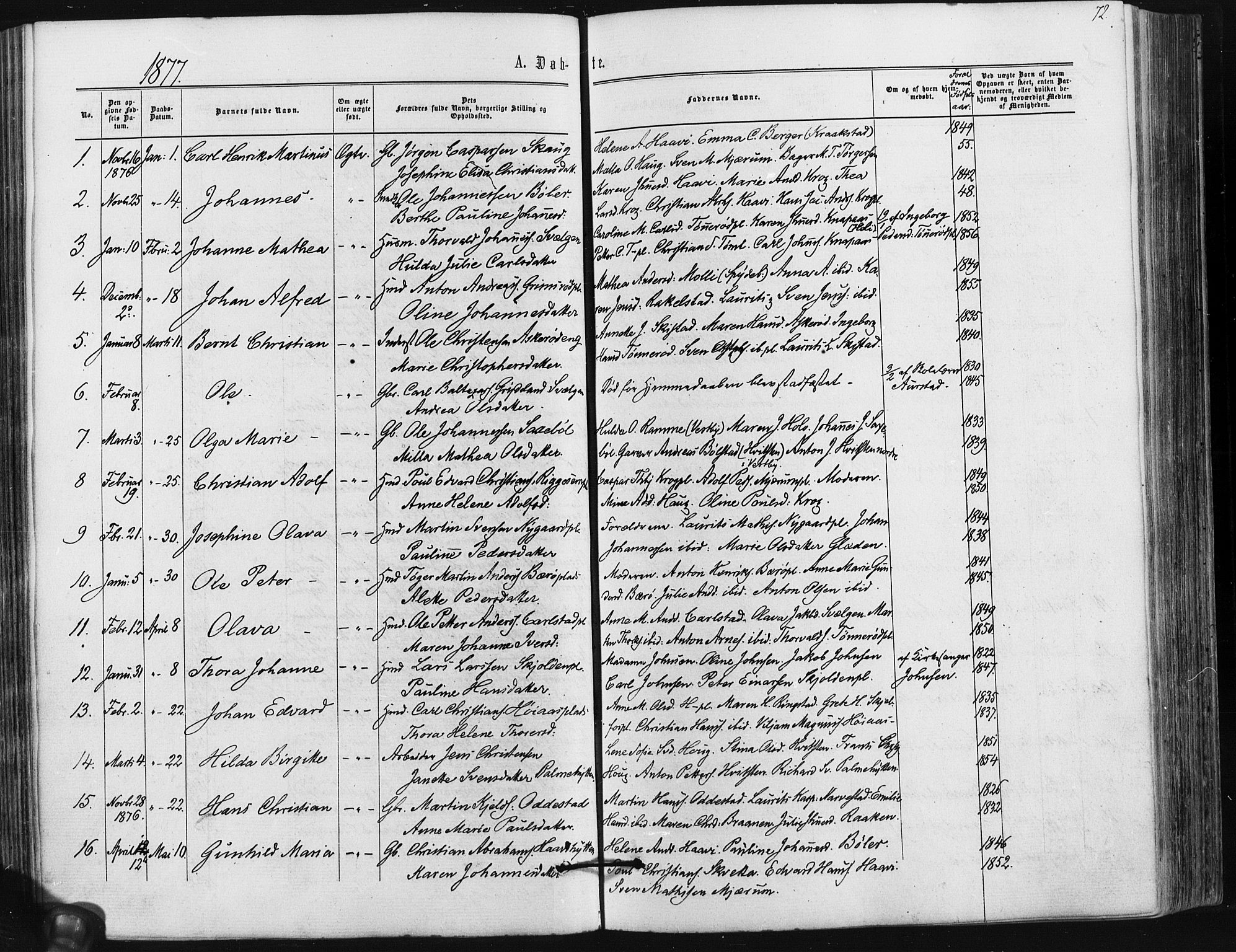 Hobøl prestekontor Kirkebøker, AV/SAO-A-2002/F/Fa/L0004: Parish register (official) no. I 4, 1865-1877, p. 72