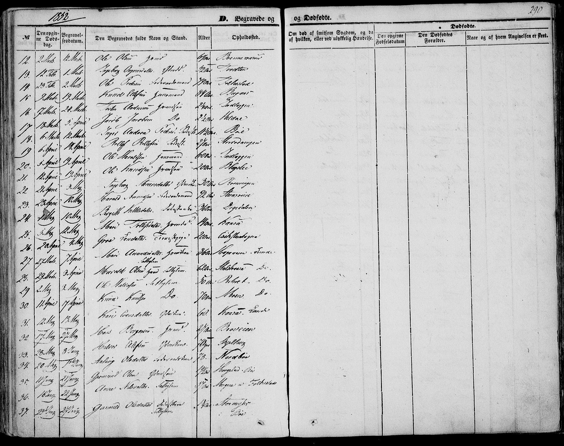 Bø kirkebøker, AV/SAKO-A-257/F/Fa/L0008: Parish register (official) no. 8, 1849-1861, p. 290