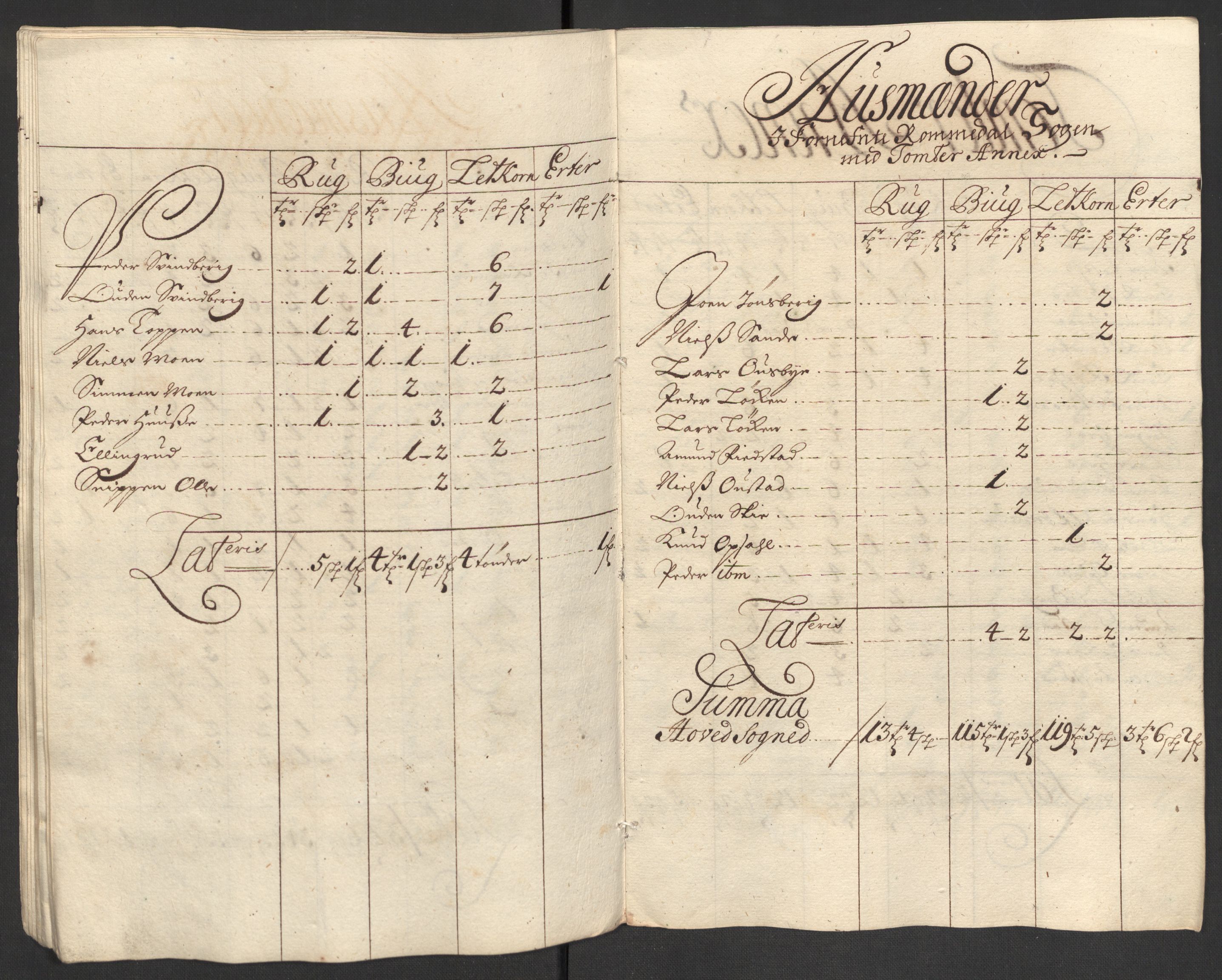 Rentekammeret inntil 1814, Reviderte regnskaper, Fogderegnskap, AV/RA-EA-4092/R16/L1039: Fogderegnskap Hedmark, 1700, p. 55