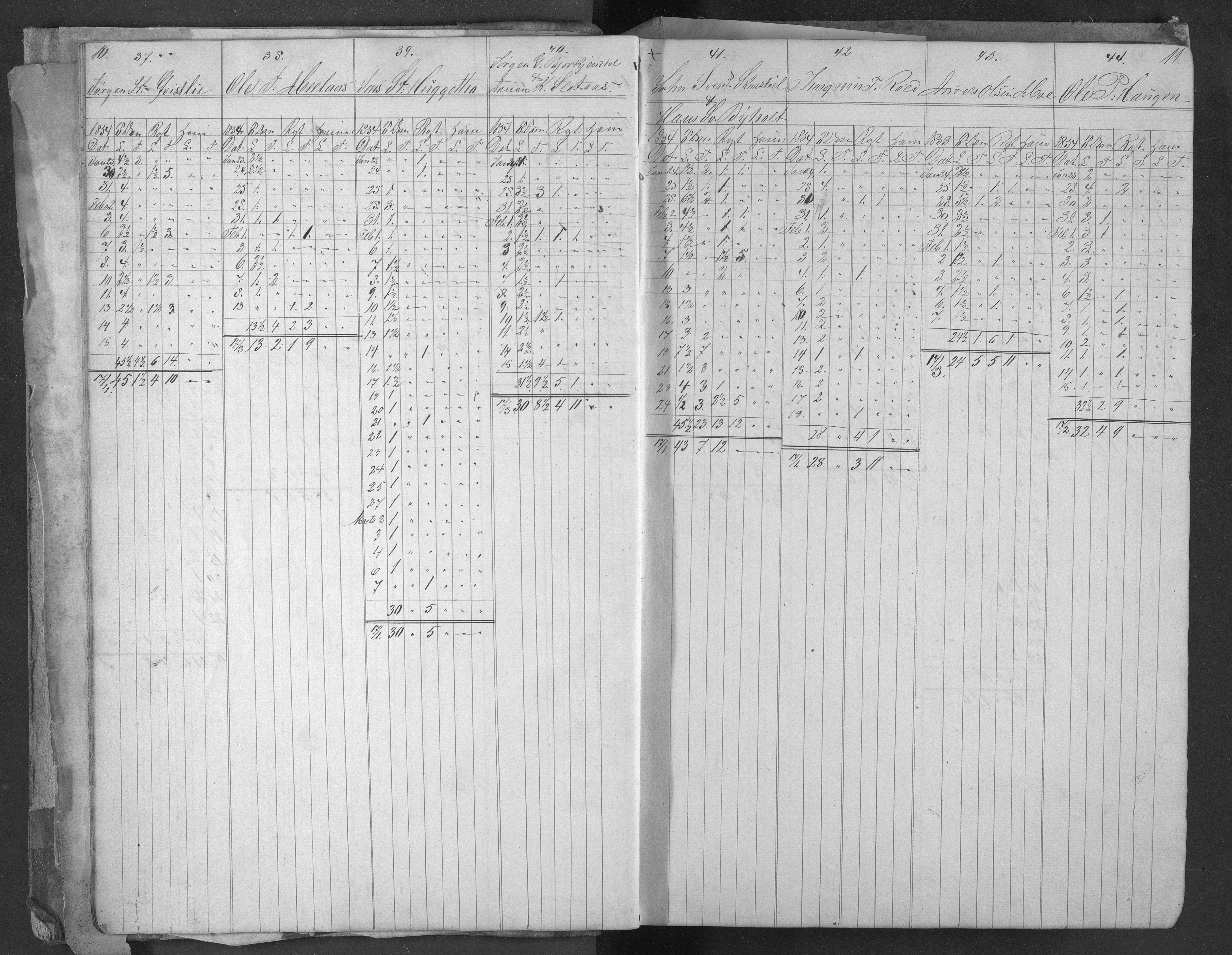 Egelands Jernverk, AAKS/PA-1907/01/L0058: Kull- og malmmottagelsesprotokoll, 1854-1870, p. 10-11