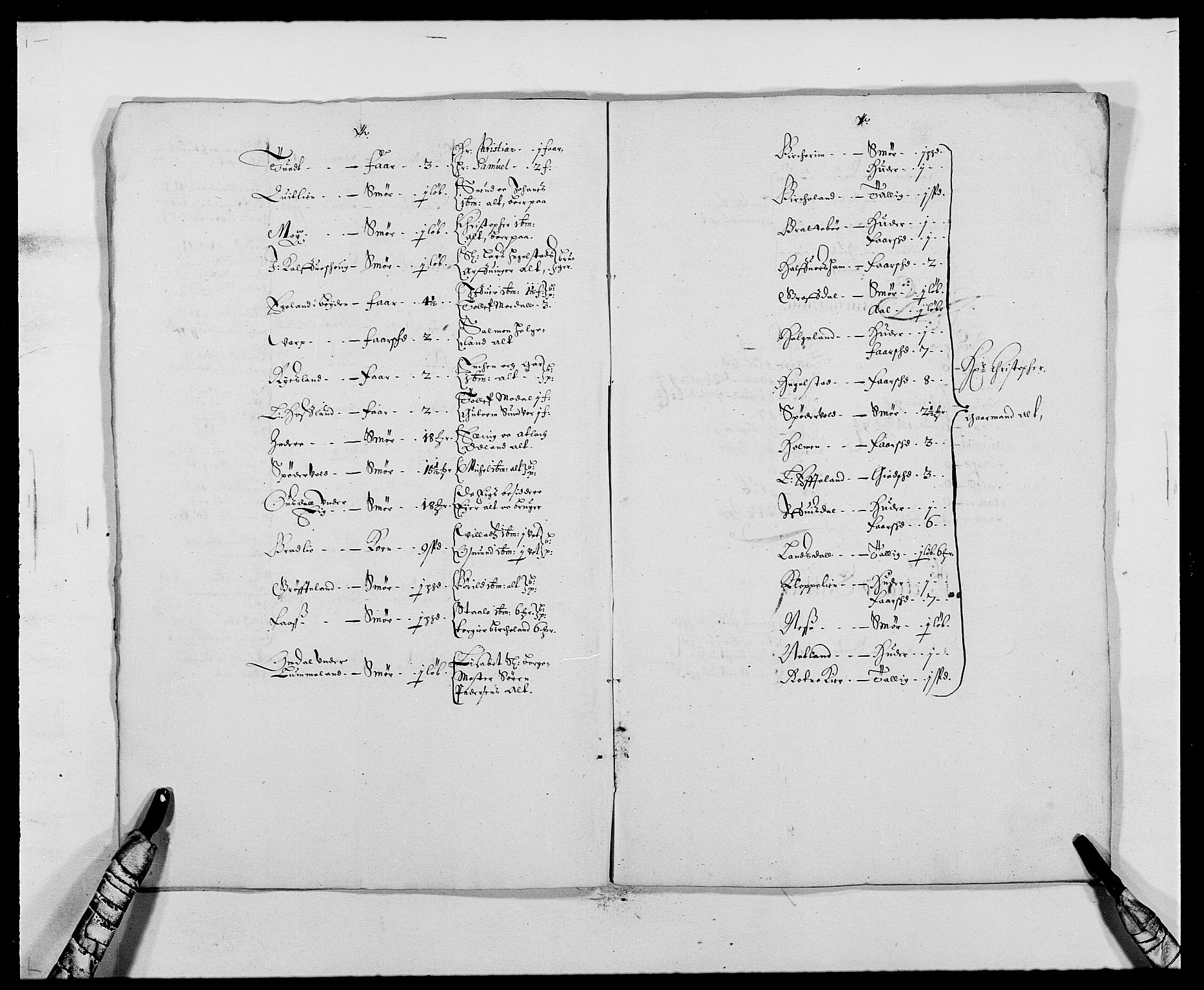 Rentekammeret inntil 1814, Reviderte regnskaper, Fogderegnskap, AV/RA-EA-4092/R46/L2714: Fogderegnskap Jæren og Dalane, 1673-1674, p. 74