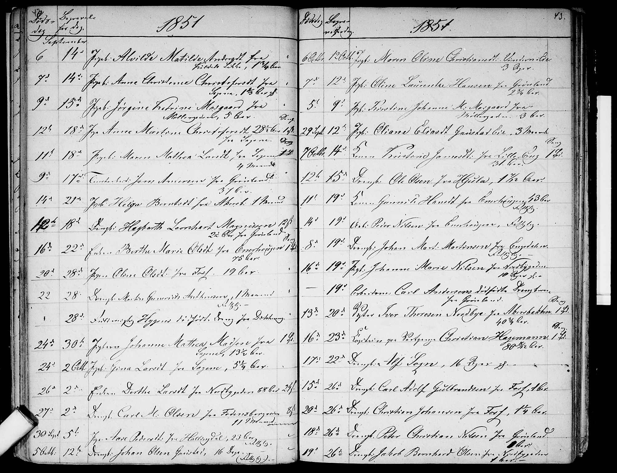 Aker prestekontor kirkebøker, AV/SAO-A-10861/G/L0012: Parish register (copy) no. 12, 1846-1860, p. 42-43