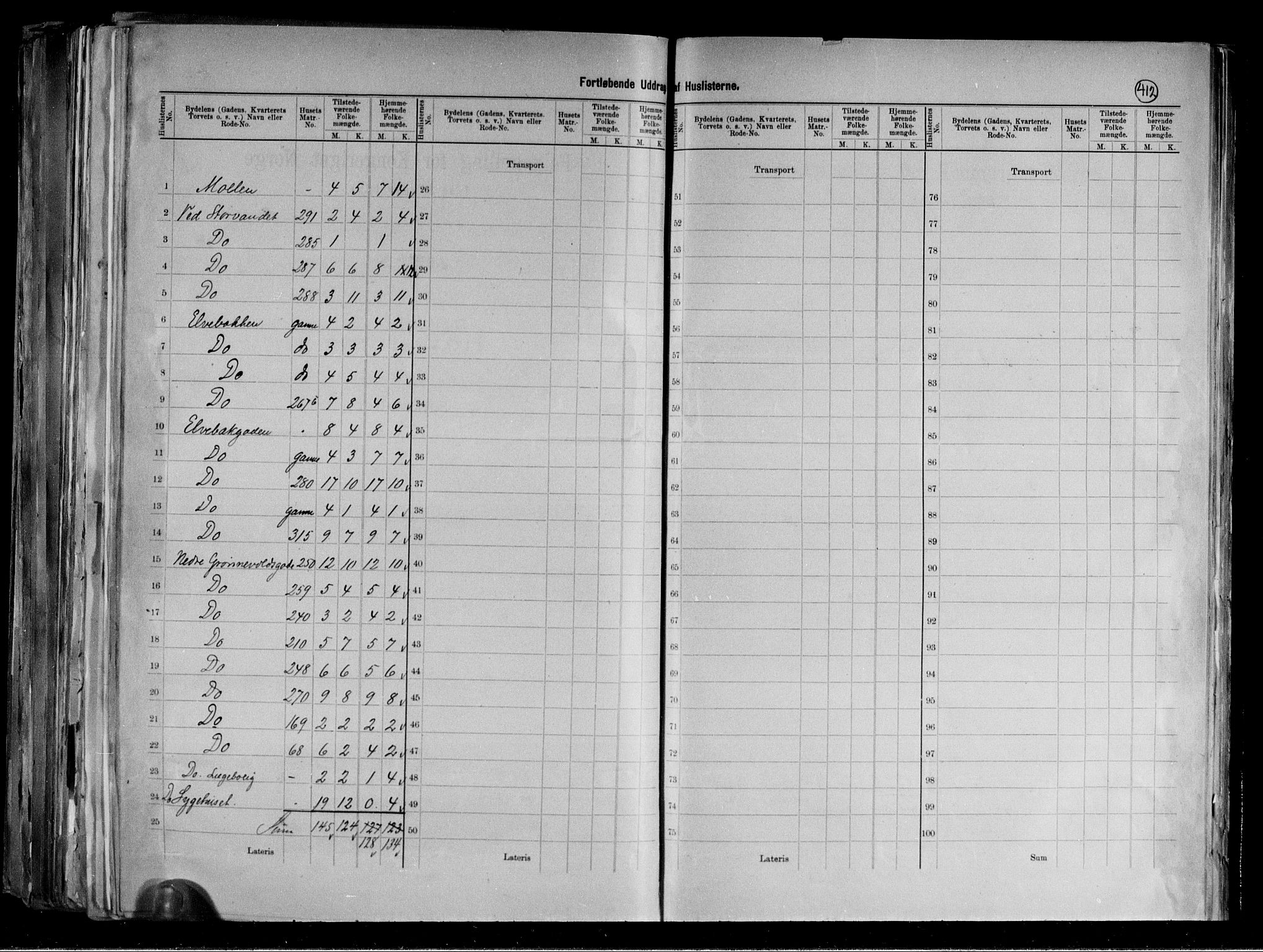 RA, 1891 census for 2001 Hammerfest, 1891, p. 8