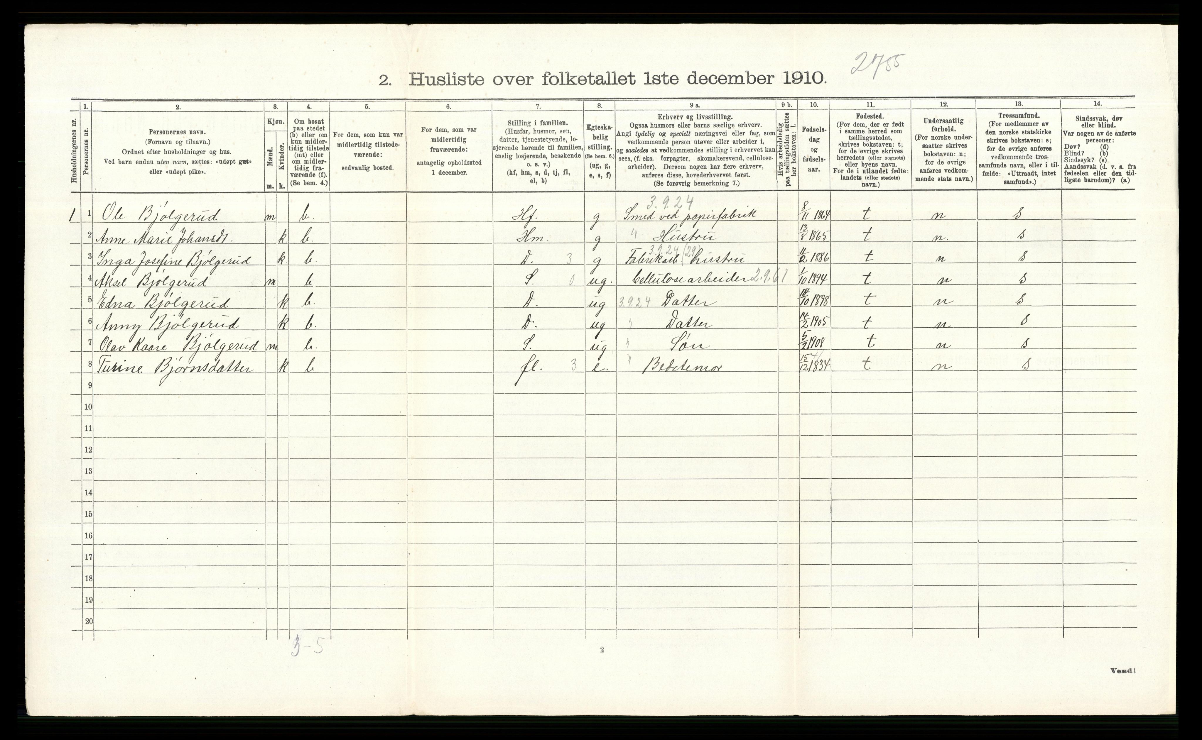 RA, 1910 census for Modum, 1910, p. 1171