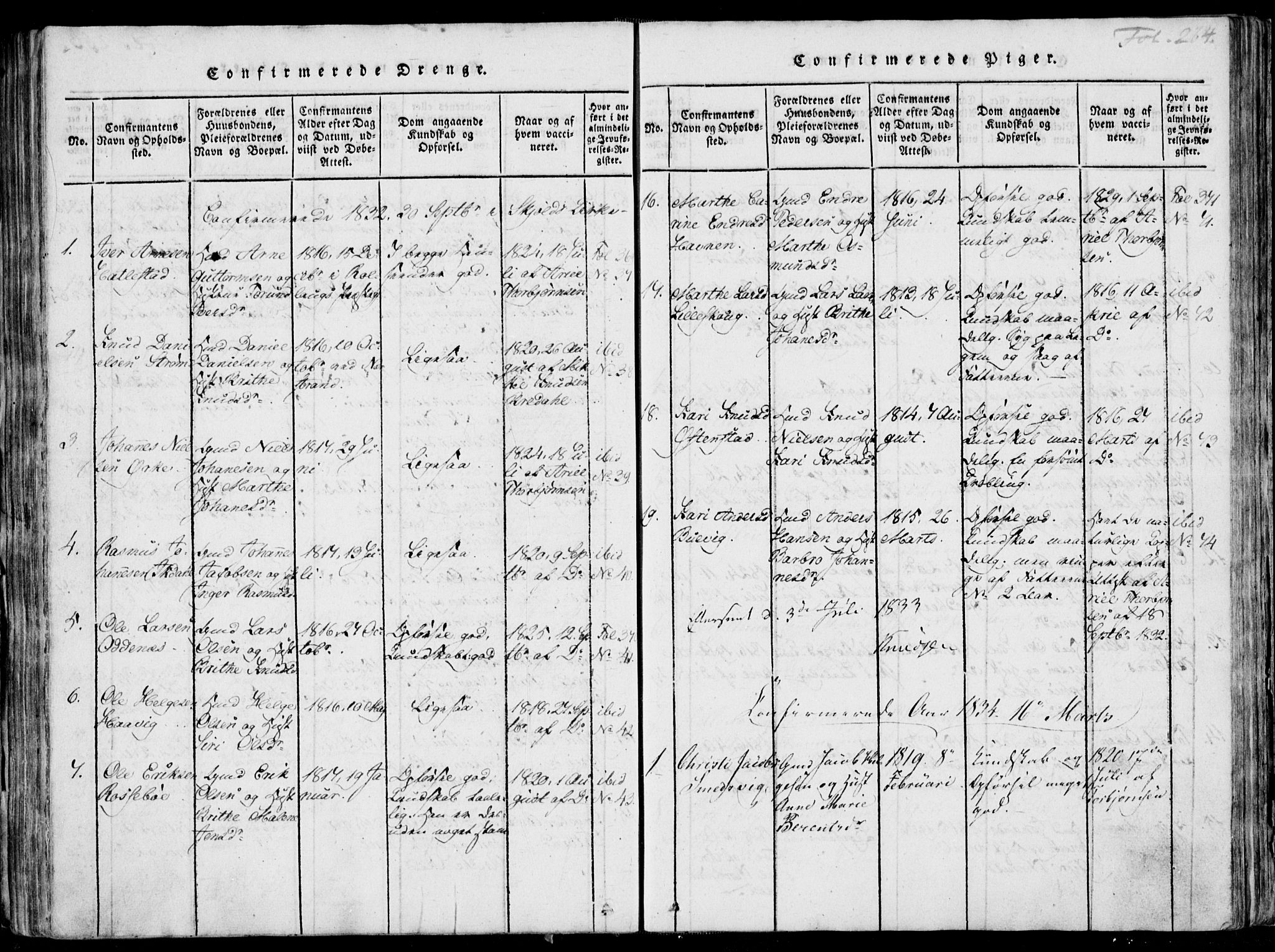 Skjold sokneprestkontor, SAST/A-101847/H/Ha/Haa/L0003: Parish register (official) no. A 3, 1815-1835, p. 264