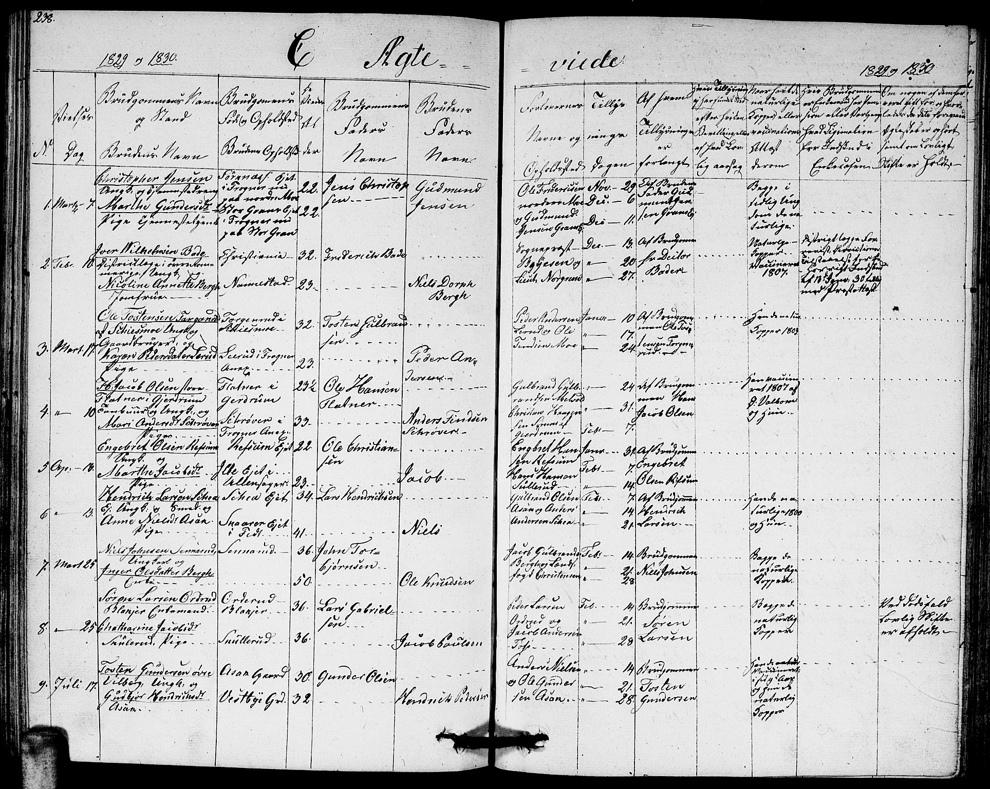 Sørum prestekontor Kirkebøker, AV/SAO-A-10303/G/Ga/L0002: Parish register (copy) no. I 2, 1829-1845, p. 238