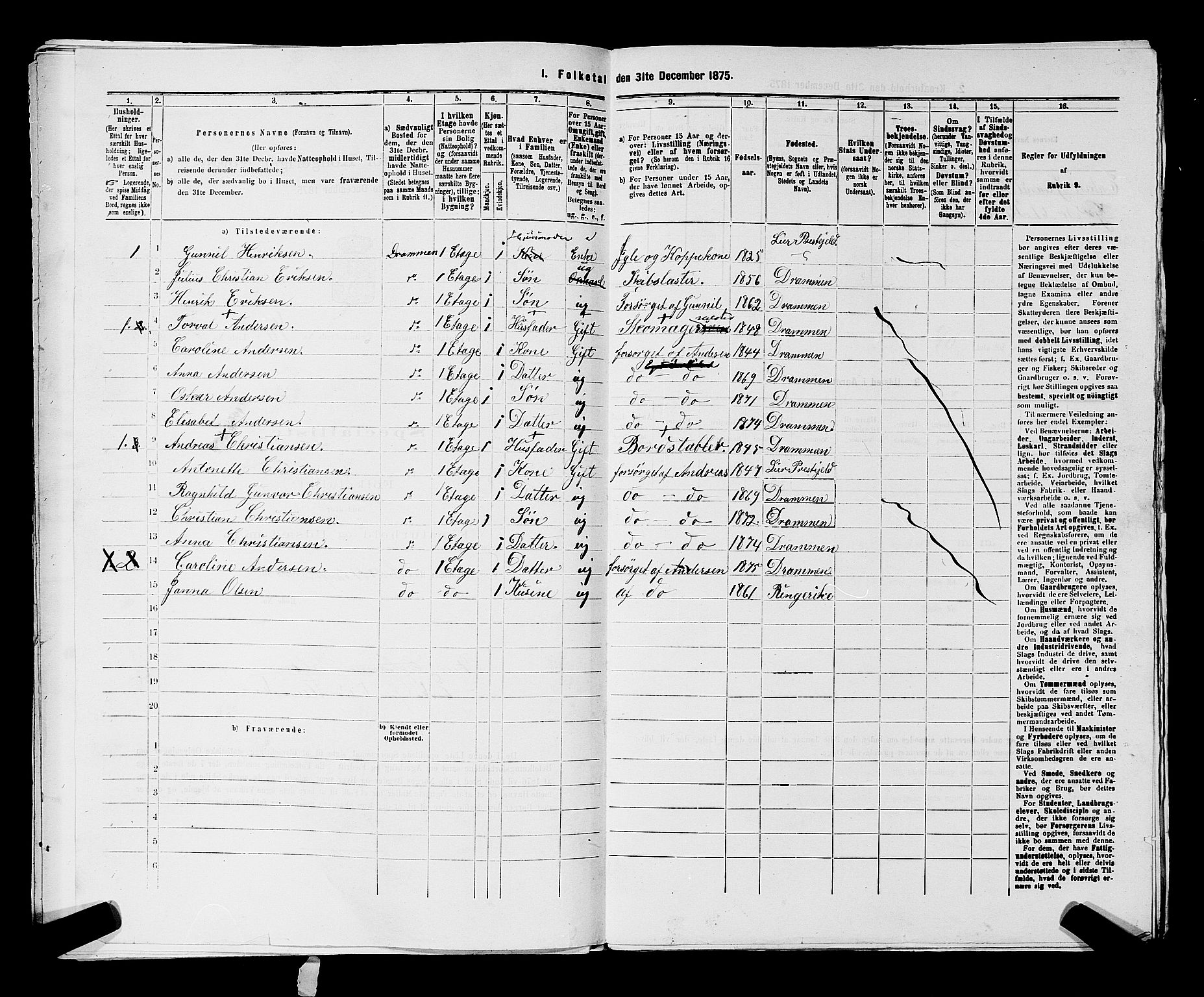 SAKO, 1875 census for 0602 Drammen, 1875, p. 3432