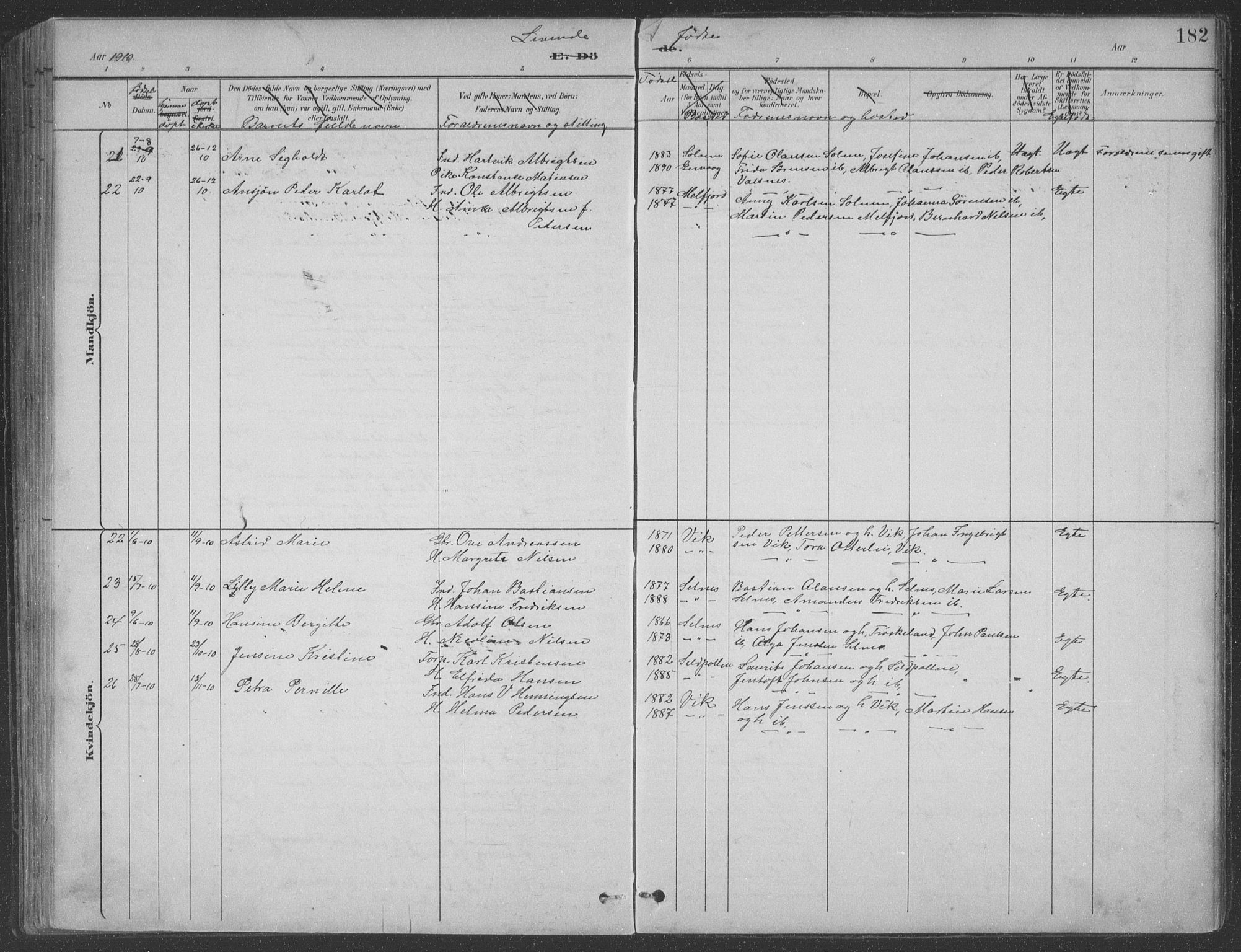 Ministerialprotokoller, klokkerbøker og fødselsregistre - Nordland, AV/SAT-A-1459/890/L1290: Parish register (copy) no. 890C01, 1882-1911, p. 182