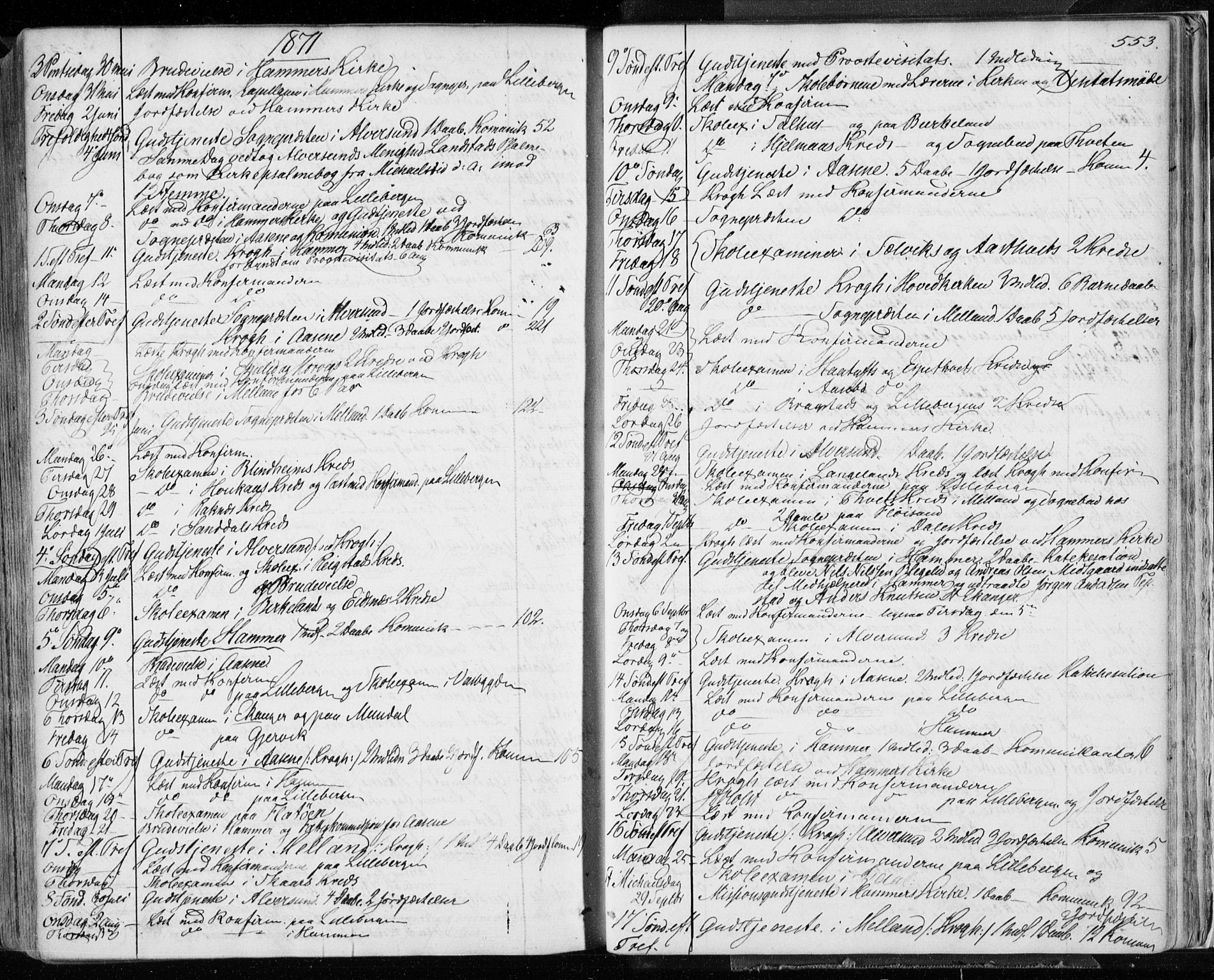 Hamre sokneprestembete, AV/SAB-A-75501/H/Ha/Haa/Haaa/L0014: Parish register (official) no. A 14, 1858-1872, p. 553