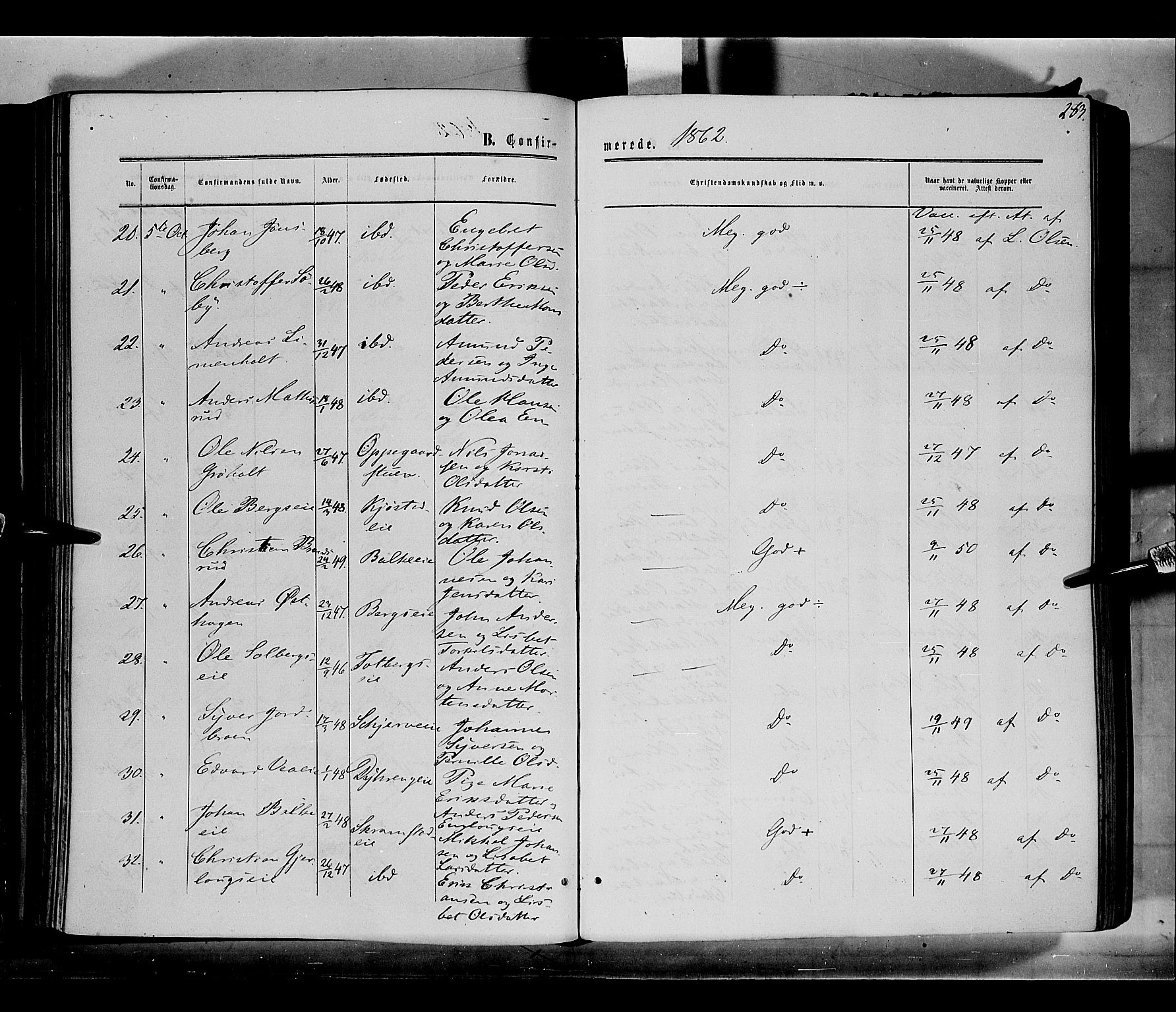 Løten prestekontor, AV/SAH-PREST-022/K/Ka/L0008: Parish register (official) no. 8, 1860-1877, p. 283