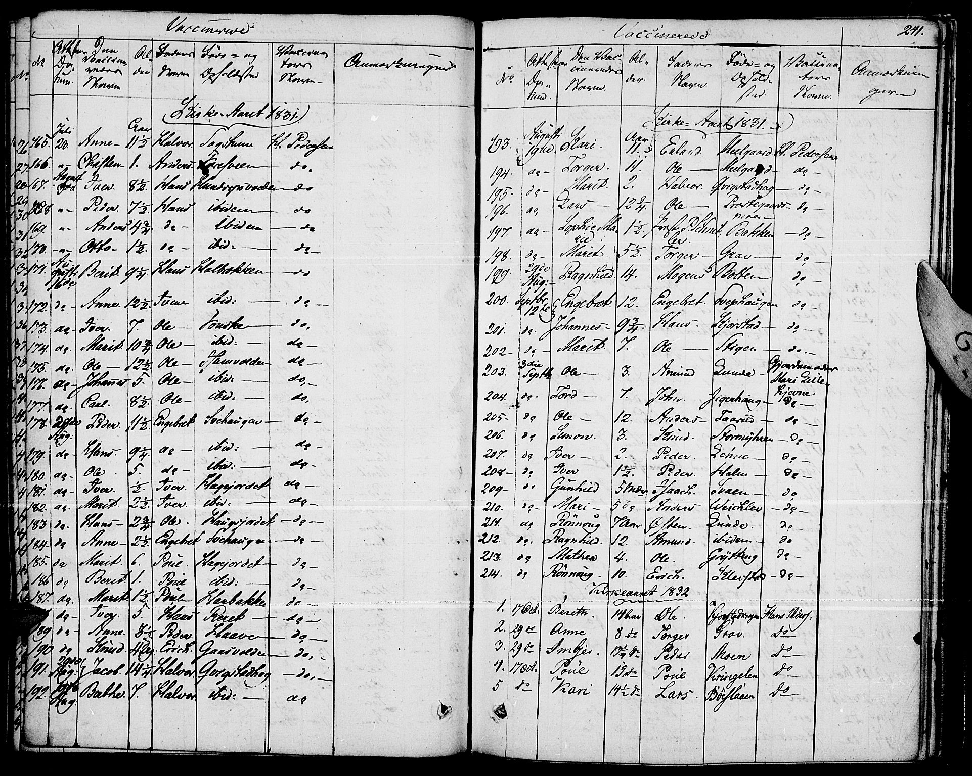 Fron prestekontor, SAH/PREST-078/H/Ha/Haa/L0003: Parish register (official) no. 3, 1828-1838, p. 241