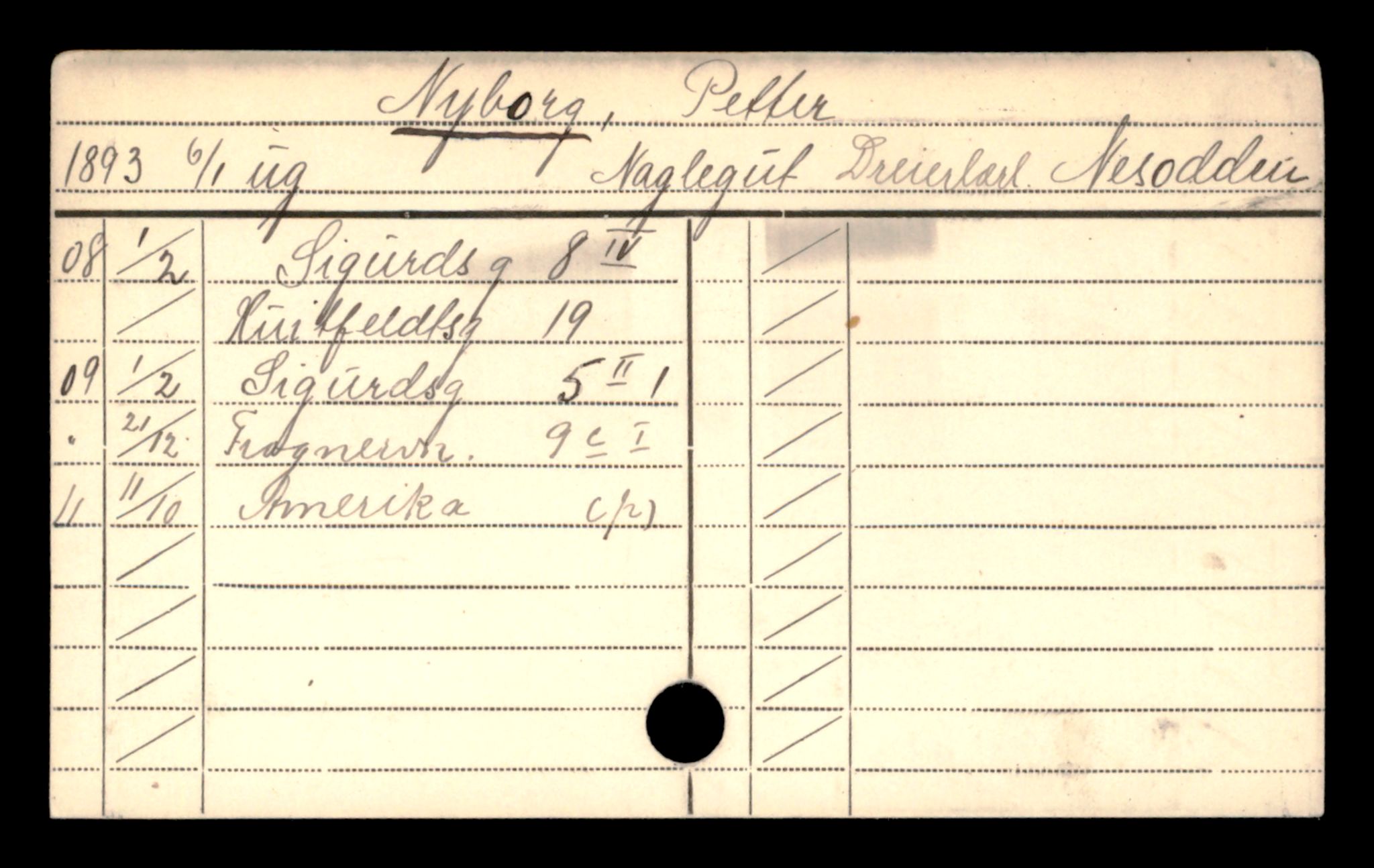 Oslo folkeregister, Registerkort, SAO/A-11715/D/Da/L0069: Menn: Nyborg Petter - Olsen Alf, 1906-1919