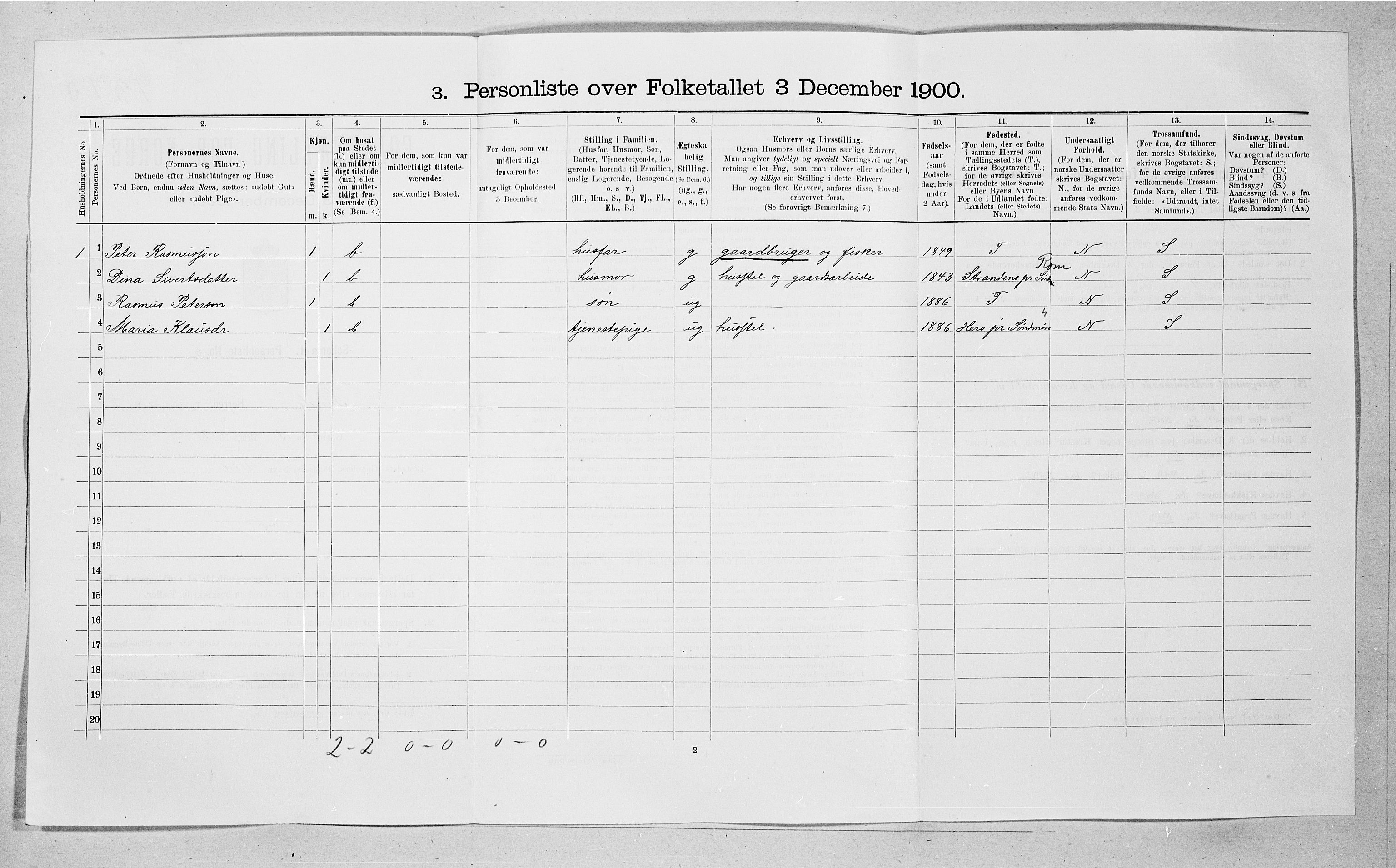 SAT, 1900 census for Sande, 1900, p. 27