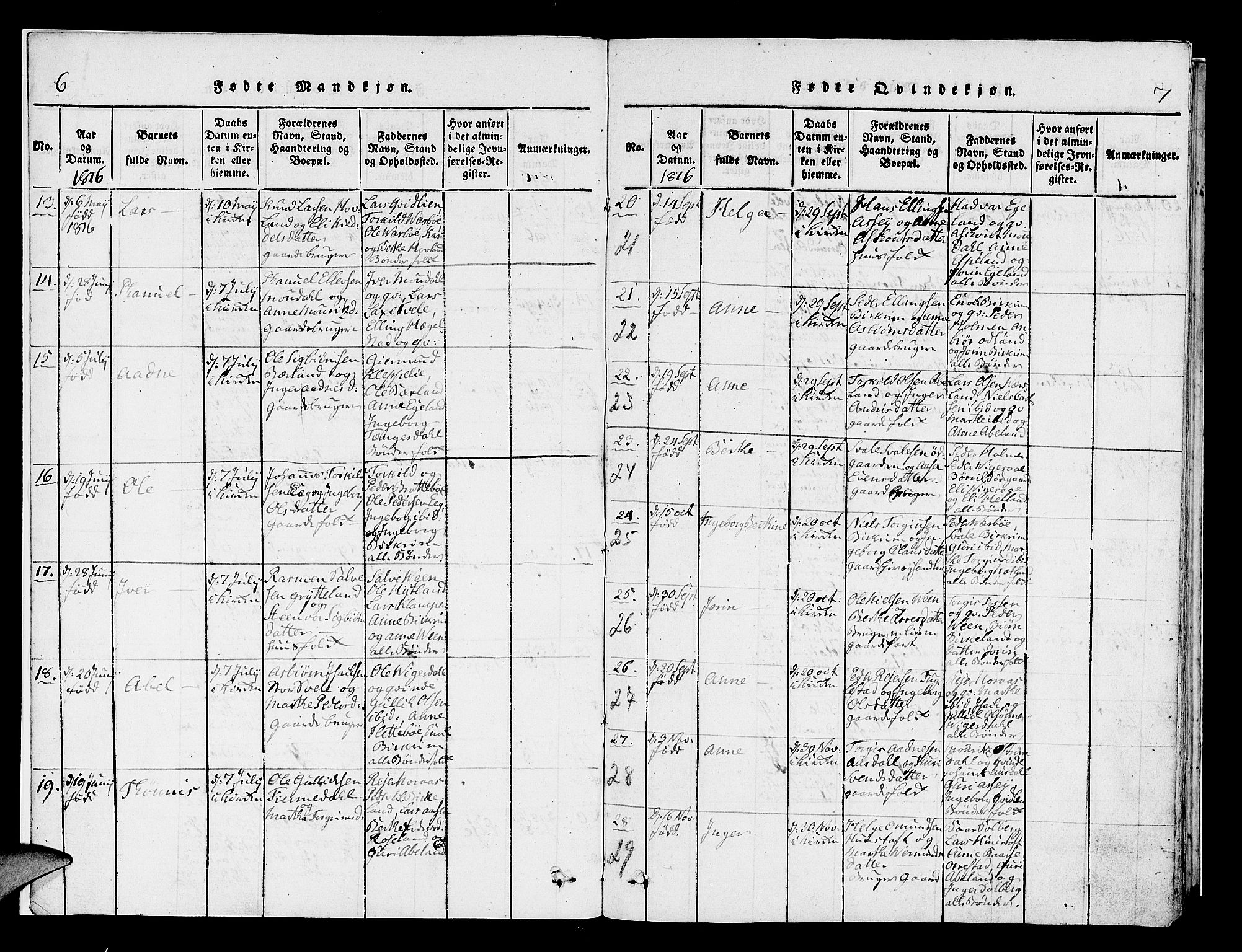 Helleland sokneprestkontor, AV/SAST-A-101810: Parish register (official) no. A 5, 1815-1834, p. 6-7