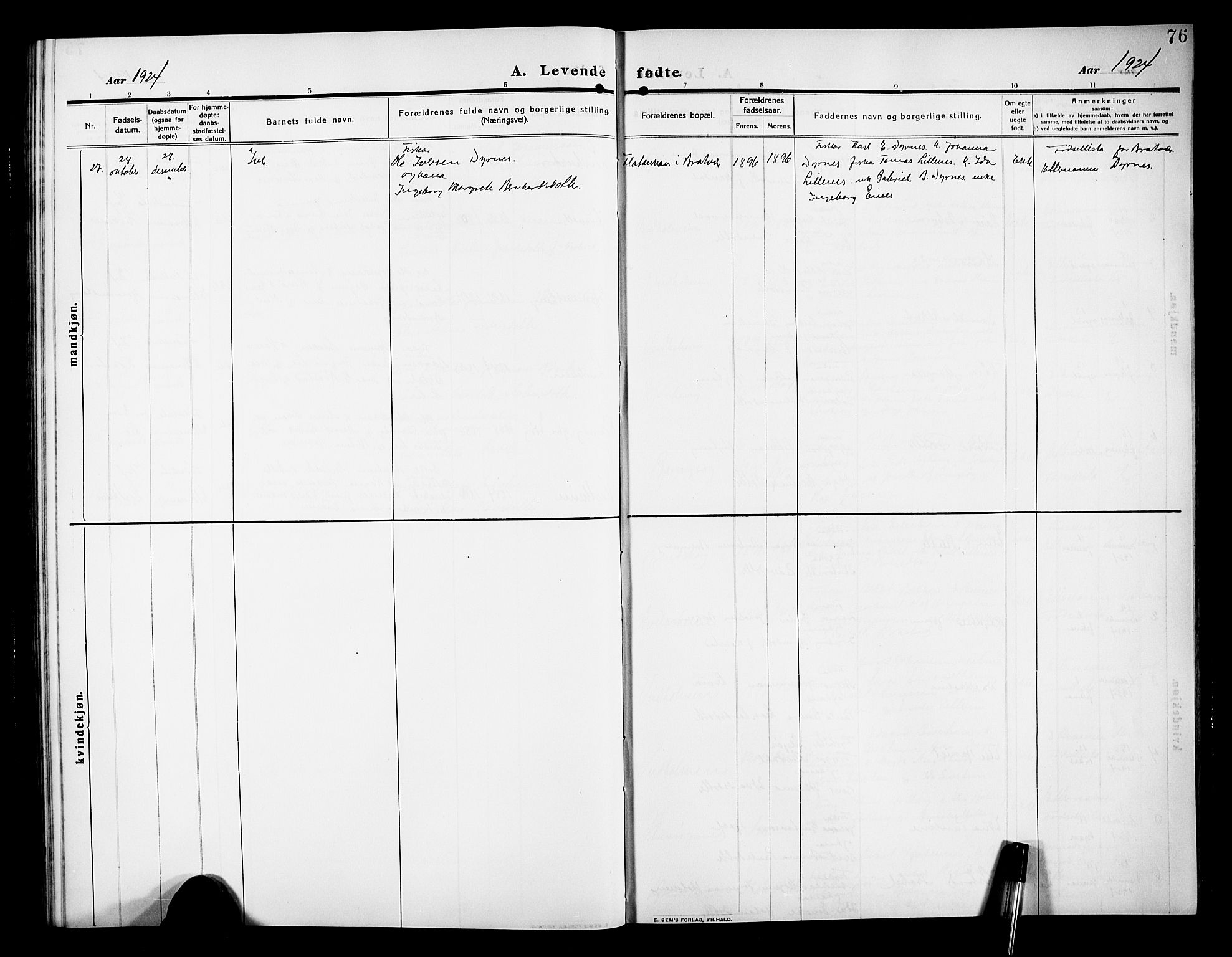 Ministerialprotokoller, klokkerbøker og fødselsregistre - Møre og Romsdal, AV/SAT-A-1454/583/L0956: Parish register (copy) no. 583C01, 1909-1925, p. 76