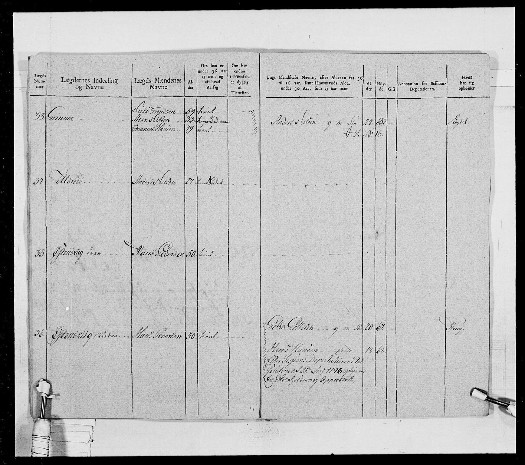 Generalitets- og kommissariatskollegiet, Det kongelige norske kommissariatskollegium, AV/RA-EA-5420/E/Eh/L0028: Sønnafjelske gevorbne infanteriregiment, 1766-1795, p. 331