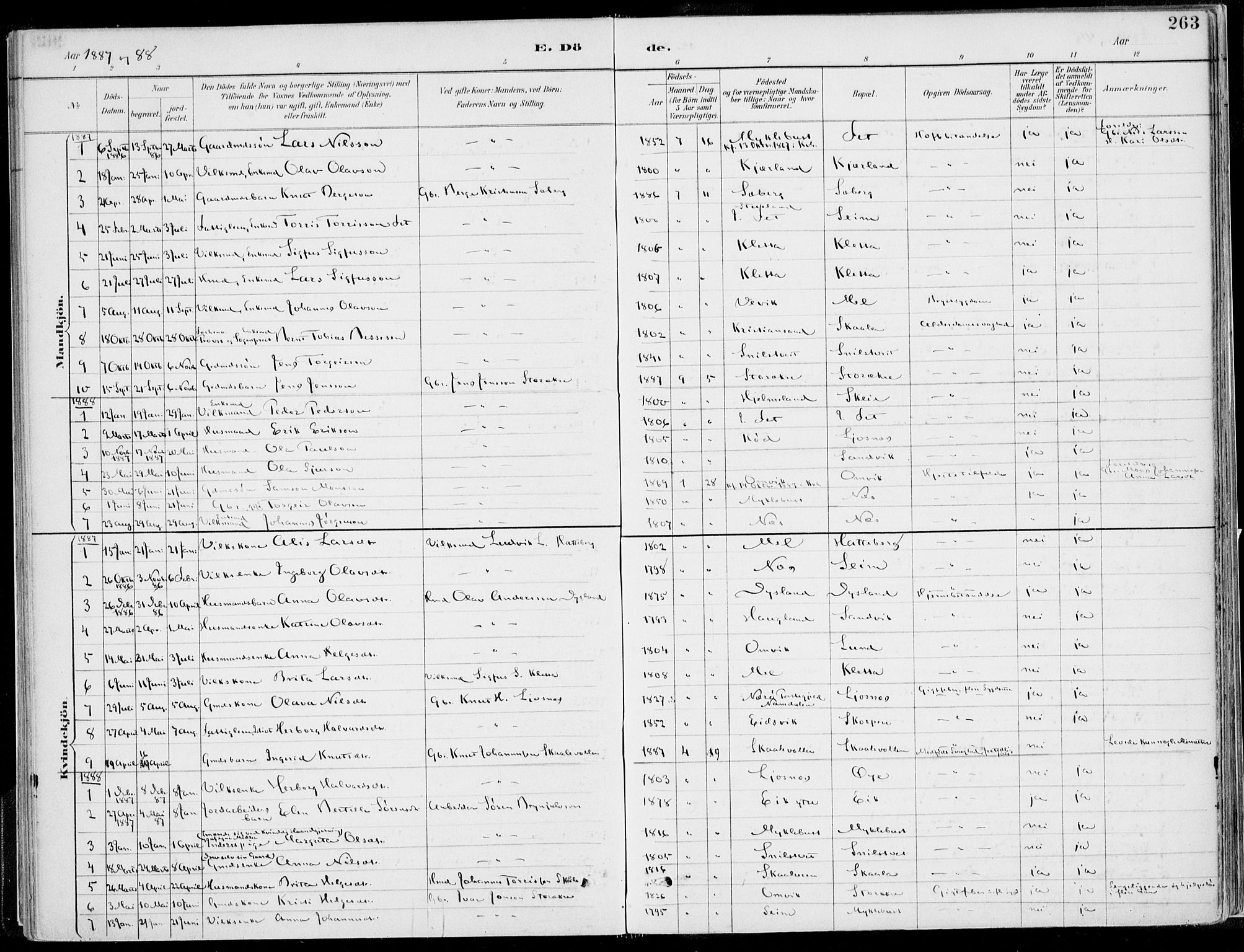 Kvinnherad sokneprestembete, SAB/A-76401/H/Haa: Parish register (official) no. B  1, 1887-1921, p. 263