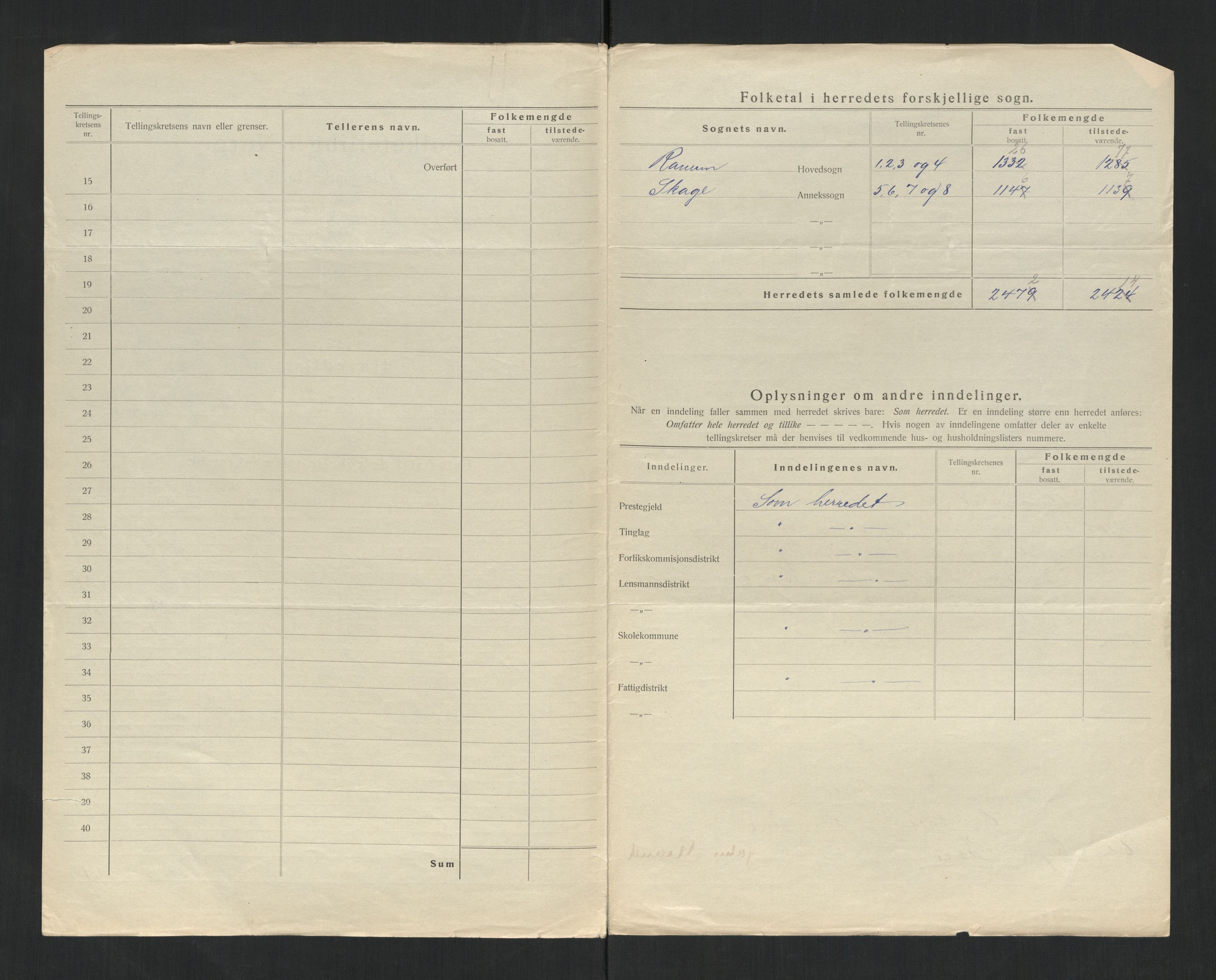 SAT, 1920 census for Overhalla, 1920, p. 6