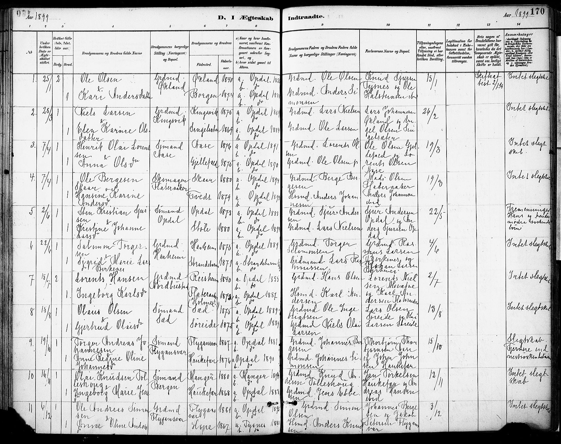 Tysnes sokneprestembete, SAB/A-78601/H/Haa: Parish register (official) no. D 1, 1887-1904, p. 170