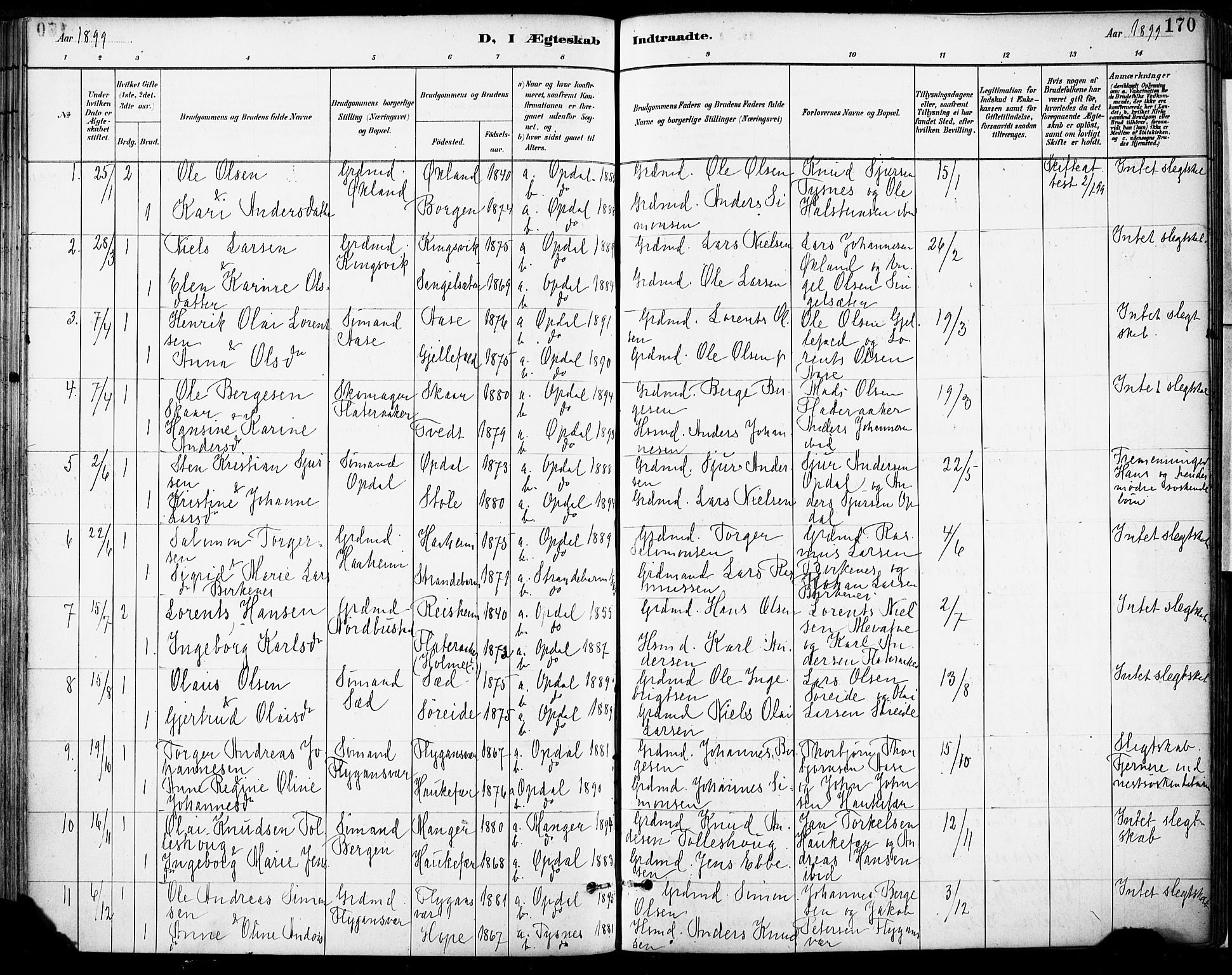 Tysnes sokneprestembete, AV/SAB-A-78601/H/Haa: Parish register (official) no. D 1, 1887-1904, p. 170