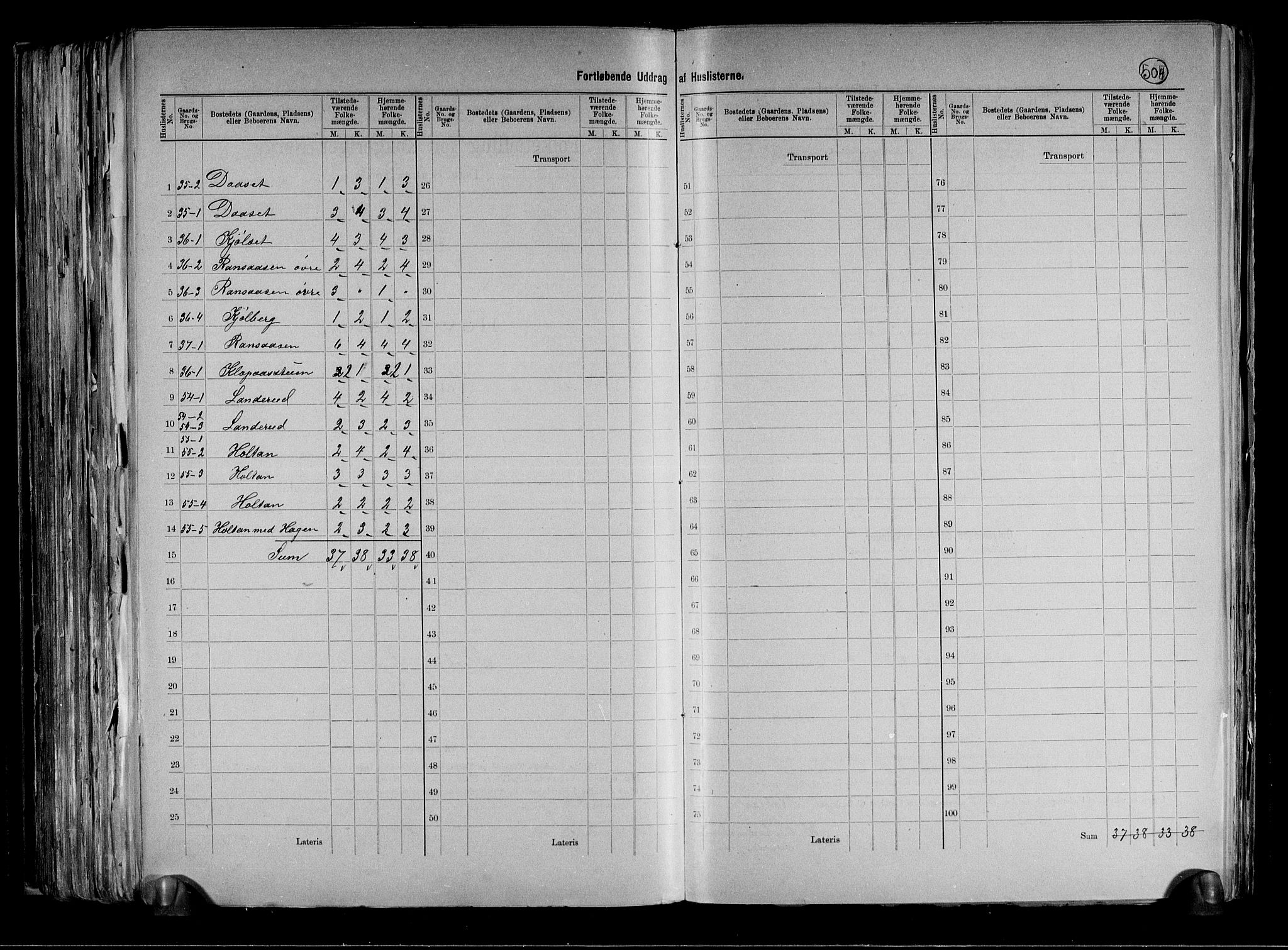 RA, 1891 census for 0631 Flesberg, 1891, p. 9