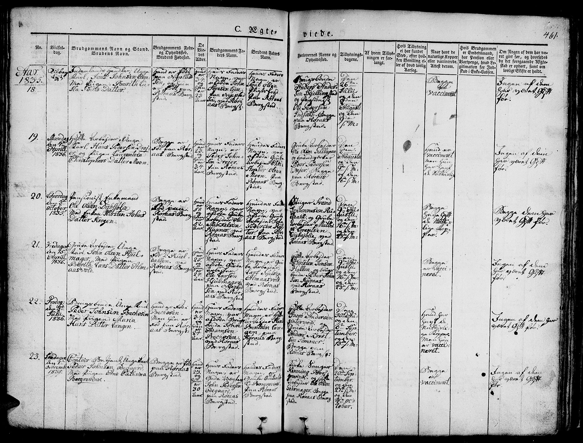 Ministerialprotokoller, klokkerbøker og fødselsregistre - Sør-Trøndelag, AV/SAT-A-1456/681/L0939: Parish register (copy) no. 681C03, 1829-1855, p. 461