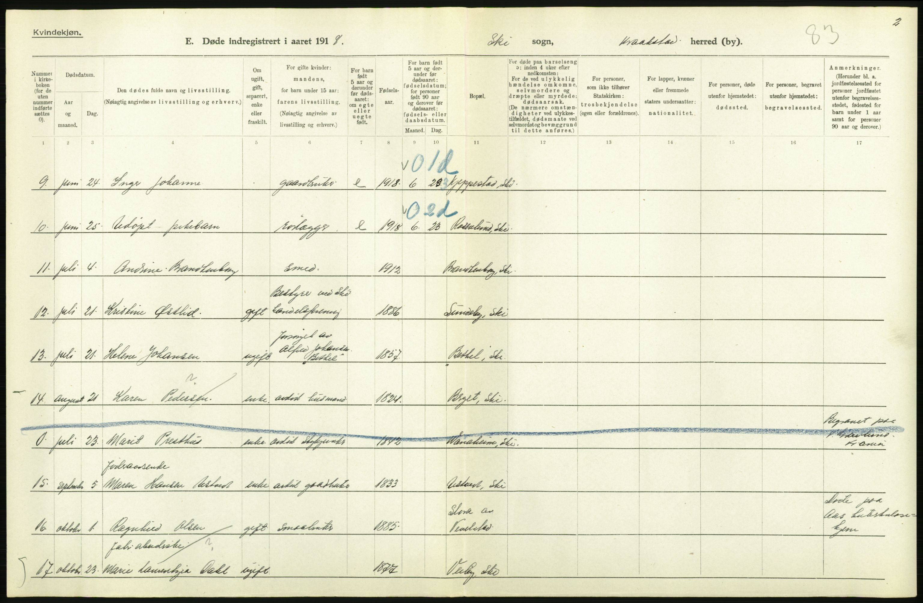 Statistisk sentralbyrå, Sosiodemografiske emner, Befolkning, AV/RA-S-2228/D/Df/Dfb/Dfbh/L0006: Akershus fylke: Døde. Bygder og byer., 1918, p. 358