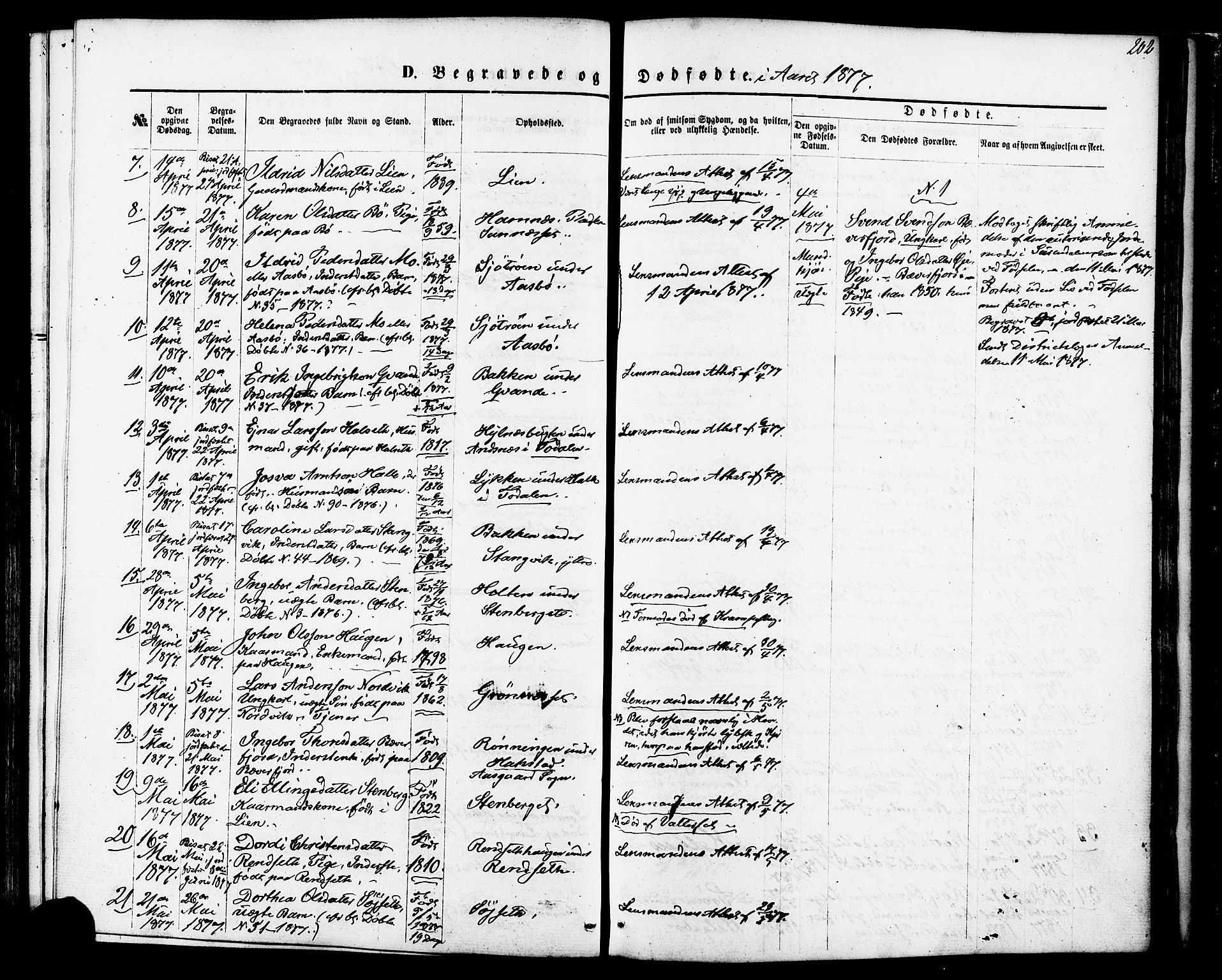 Ministerialprotokoller, klokkerbøker og fødselsregistre - Møre og Romsdal, AV/SAT-A-1454/592/L1027: Parish register (official) no. 592A05, 1865-1878, p. 202