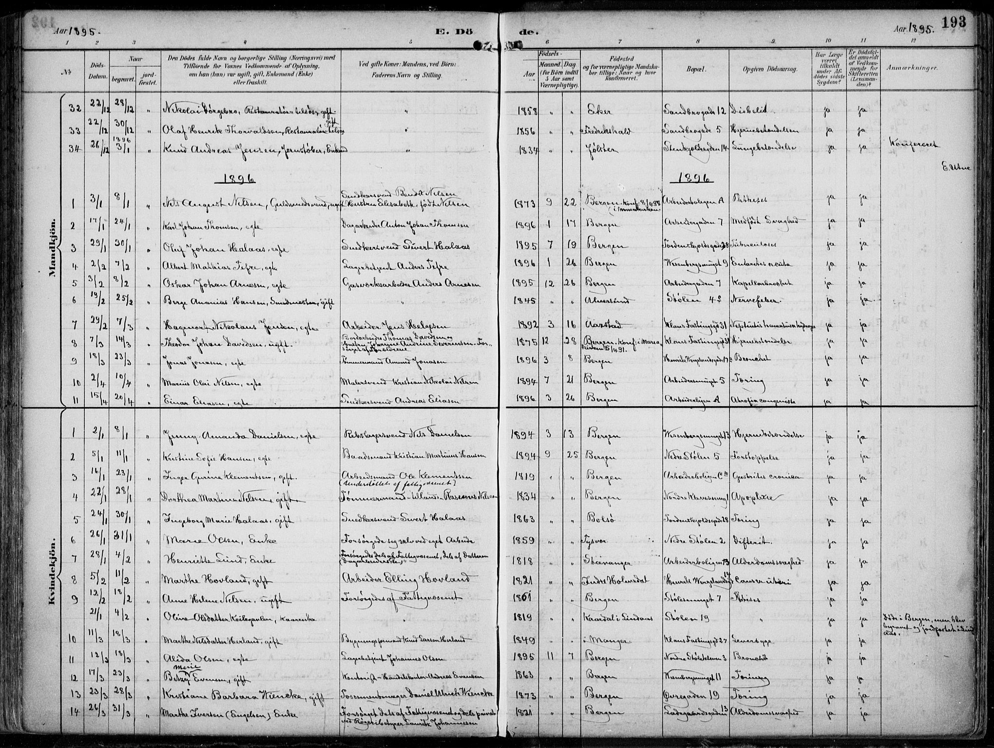 Mariakirken Sokneprestembete, AV/SAB-A-76901/H/Hab/L0005: Parish register (copy) no. A 5, 1893-1913, p. 193