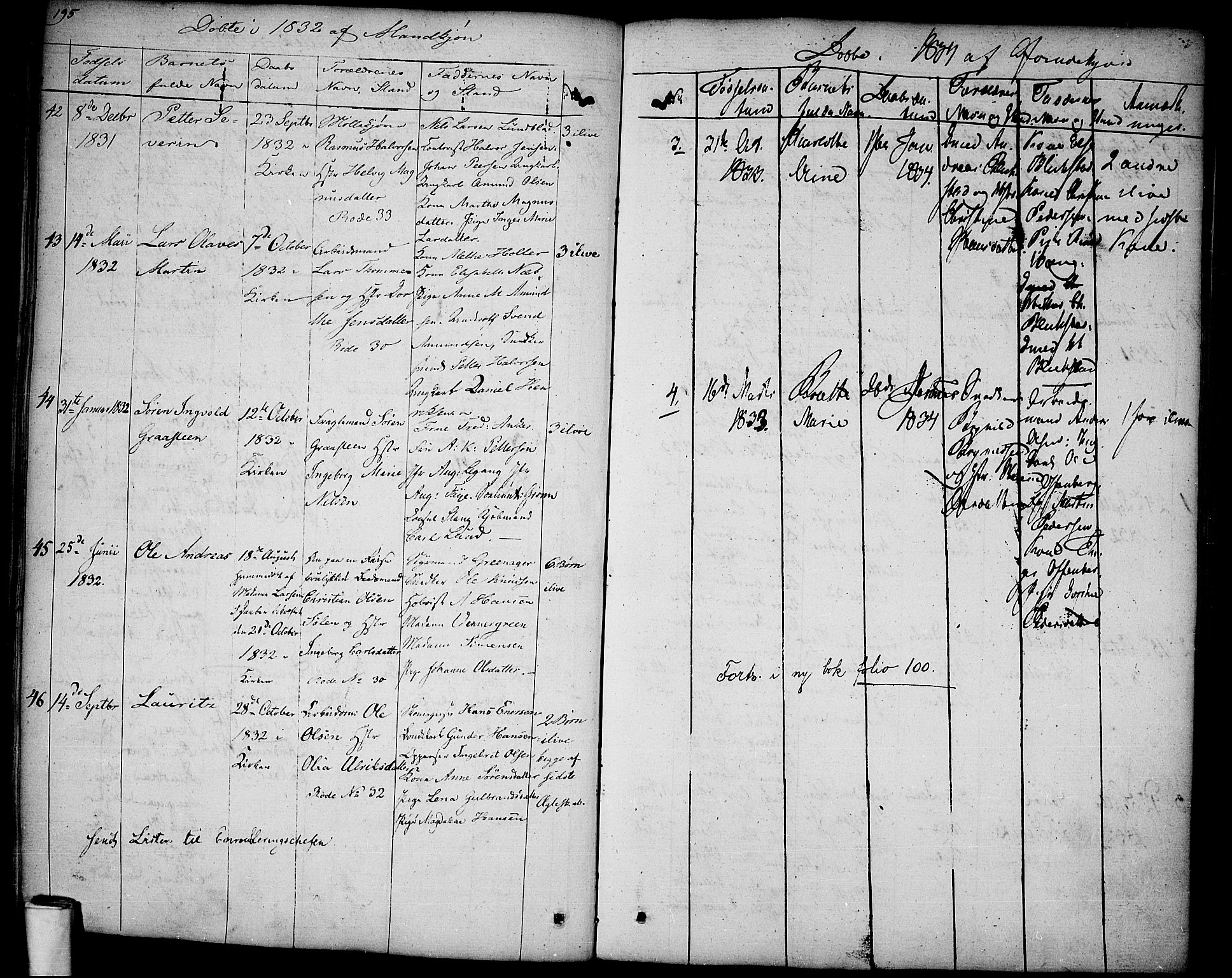 Halden prestekontor Kirkebøker, AV/SAO-A-10909/F/Fa/L0004: Parish register (official) no. I 4, 1823-1834, p. 195